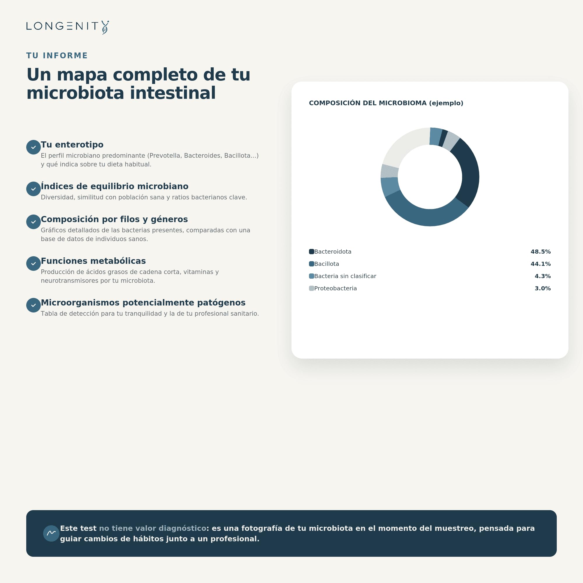 Test ADN - Microbiota Intestinal | Análisis del ADN Bacteriano del Intestino | Kit de Recogida de Muestra de Heces en Casa con Informe Personalizado de Salud Digestiva