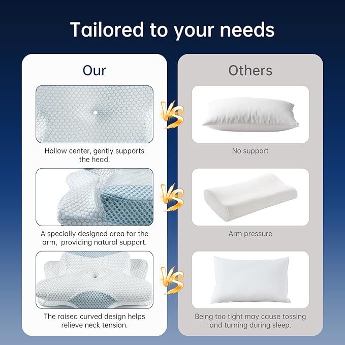 Almohada Memory Foam Cervical Mariposa con Soporte Ortopédico miniatura 4