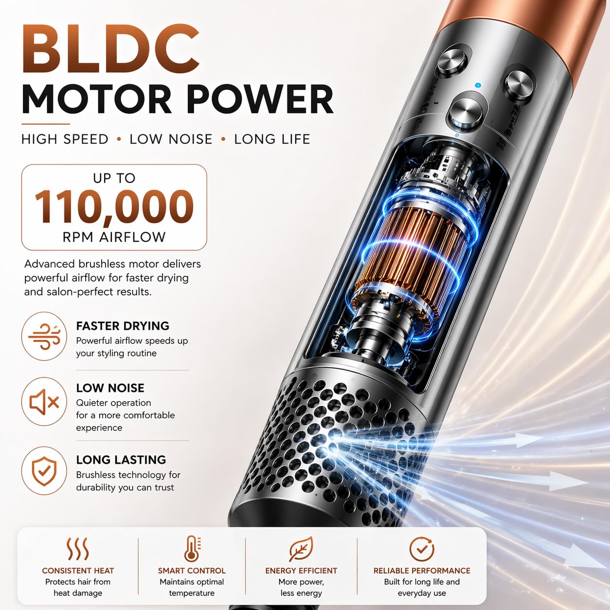 Orynthis Air Ultra Pro 6-In-1 Multi-Styler with BLDC Digital Motor | Curl, Dry, Smooth and Volumize | Heat-Protective Airflow | 1 Year Warranty,1300 Watts 2