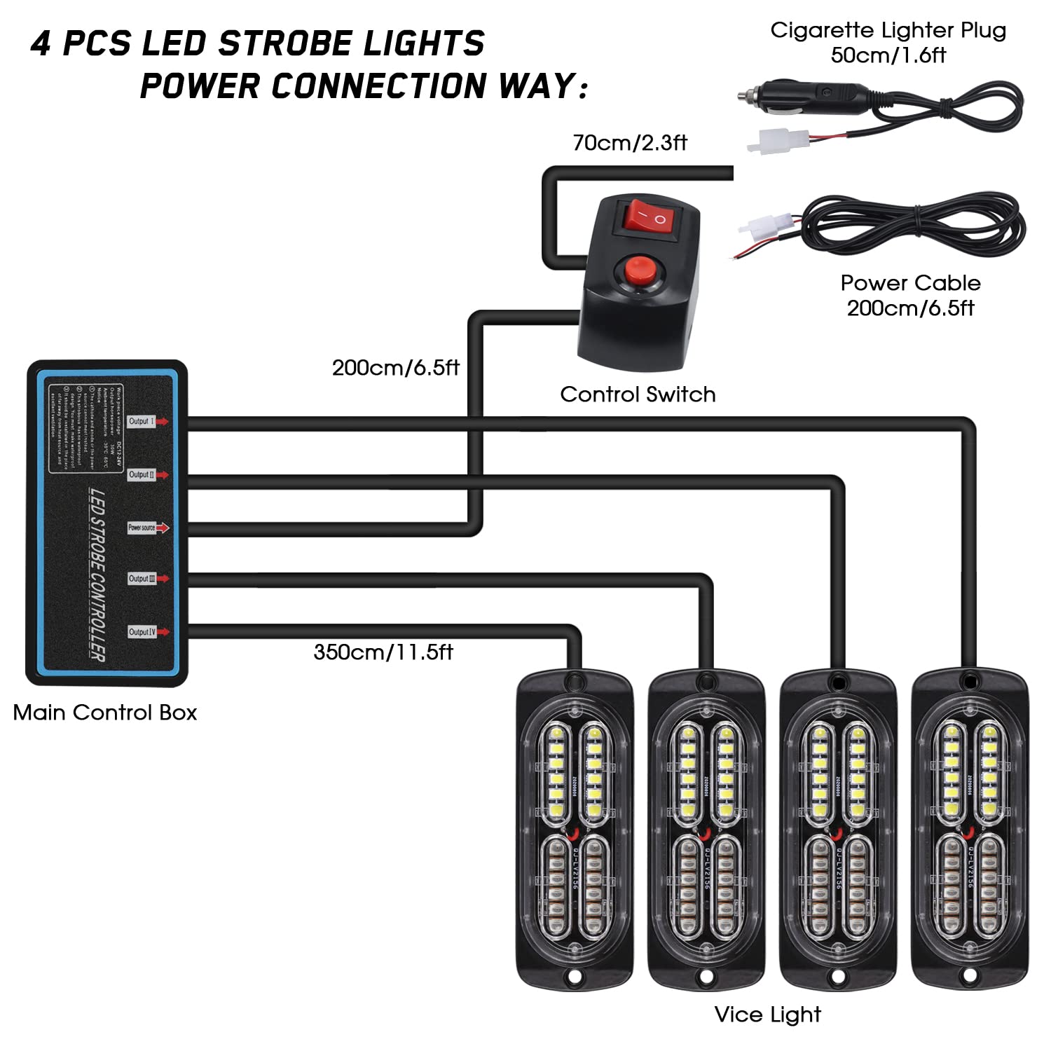 LINKITOM 4 luces estroboscópicas de advertencia de peligro de emergencia con 24 LED para montaje en superficie (rojo y blanco)