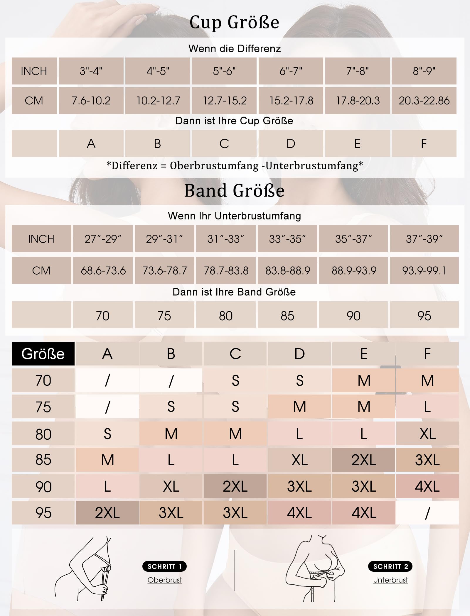 Vtelor BH Damen Ohne Bügel Push Up BH Große Brüste Starker Halt Bügelloser Seamless Nahtloser BHS Tiefer V-Ausschnitt Soft Tshirt Schlaf Bra Bequem Klassische Bustier Gepolstert Bralette Ohne Buegel