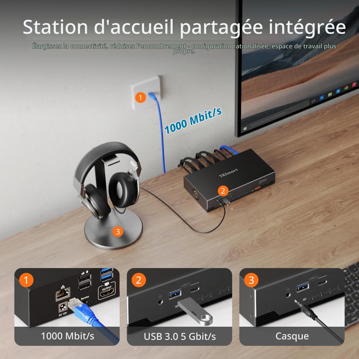 TESmart 8K@60Hz HDMI Commutateur KVM 1 moniteur 4 ordinateurs, 4K@144Hz KVM Switch 4 ports avec émulateur EDID, USB 3.0 et casque, raccourcis clavier personnalisés, réseau Gigabit et 4 câbles PC