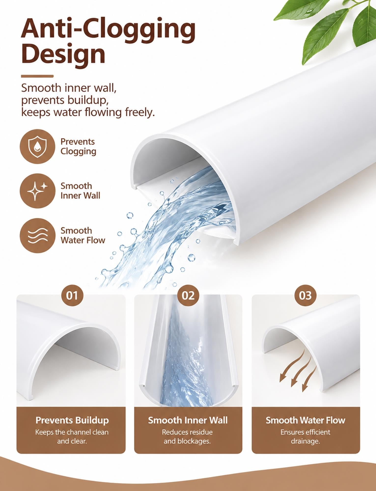 Canal PVC semicircular 100cm de longitud para tejados y drenaje DIY
