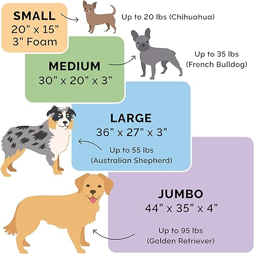 Miniatura 5 de Furhaven Cama para perros medianosgrandes de hasta 55 libras, espuma viscoelástica resistente al agua, funda extraíble lavable, lona poliéster,