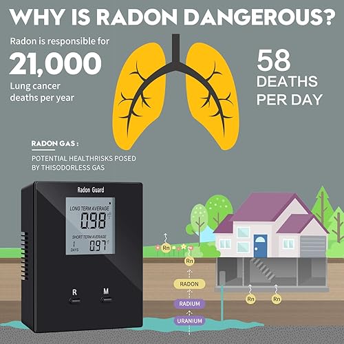 Miniatura 2 de Detector de radón casero, probador de radón portátil, monitor a largo y corto plazo, monitorea tu nivel de radón doméstico, evita que el radón