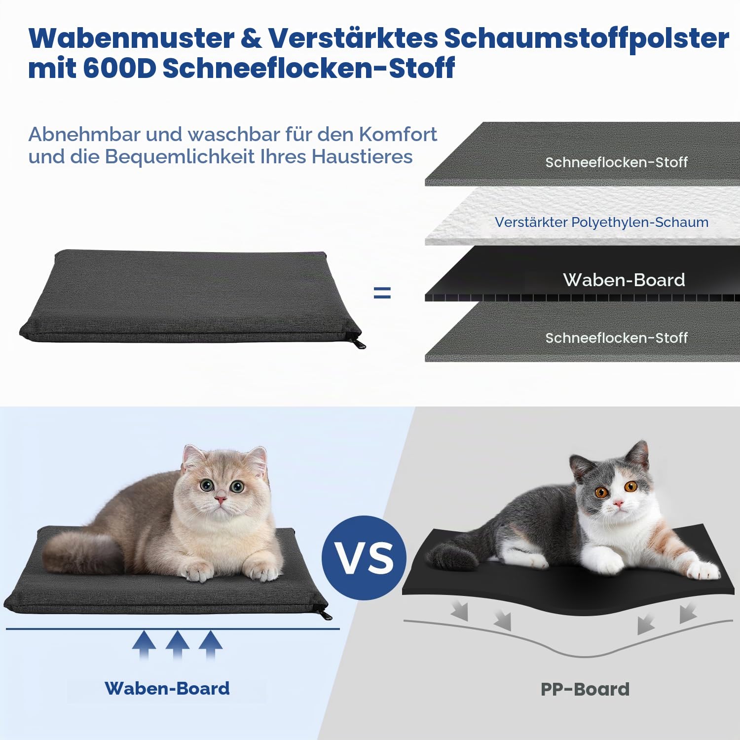 Apollo Walker Tragerucksack für Hunde und Katzen für mittelgroße und kleine Haustiere – belüftetes, sicheres Design mit gepolsterter Rückenpartie, atmungsaktiver Mesh-Haustierrucksack für Wandern