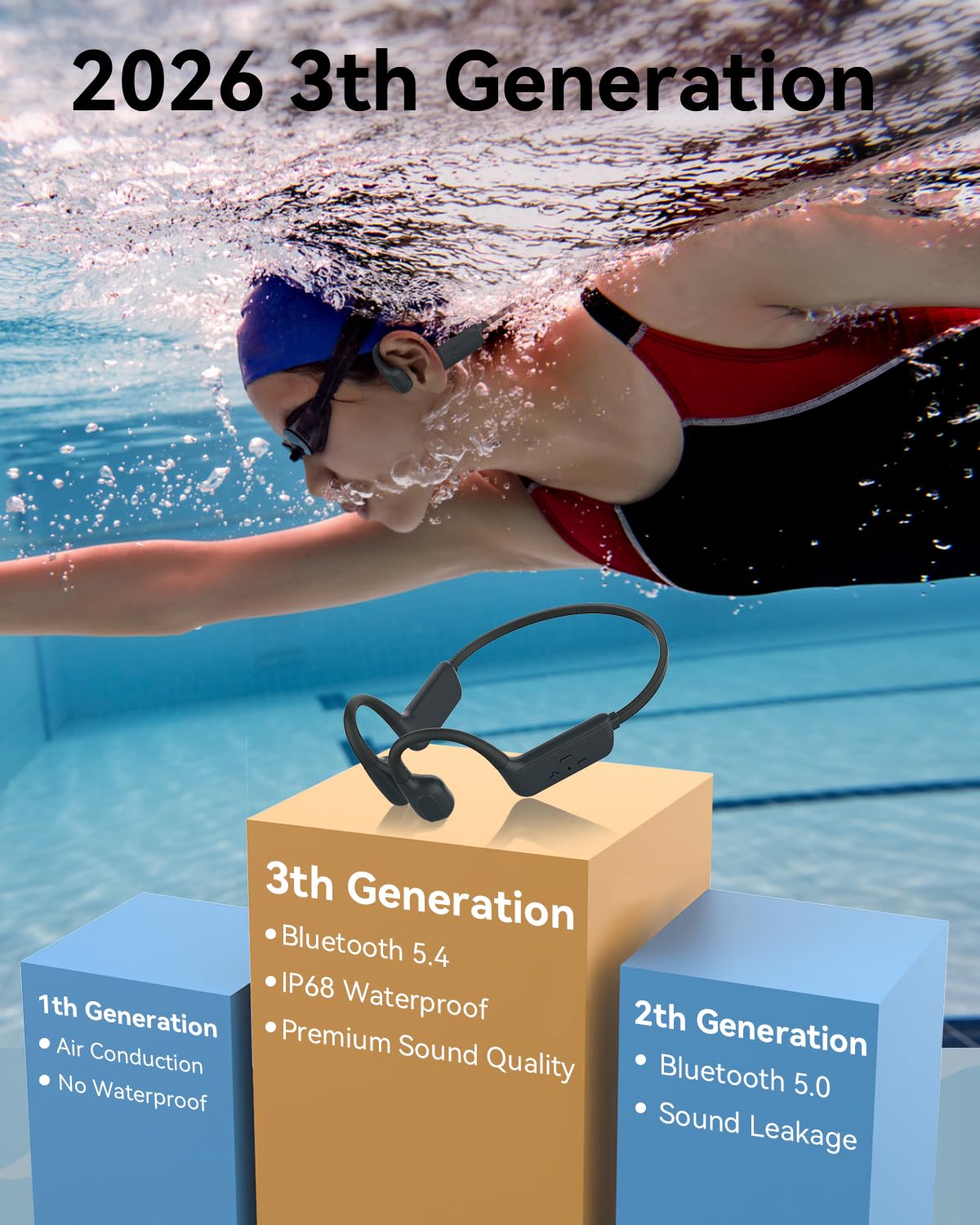 MONODEAL Cuffie da nuoto IP68 impermeabili con suono osseo Bluetooth 5.4, cuffie Bone Conduction Headphones con memoria lettore MP3 da 8 GB, cuffie aperte per nuoto corsa