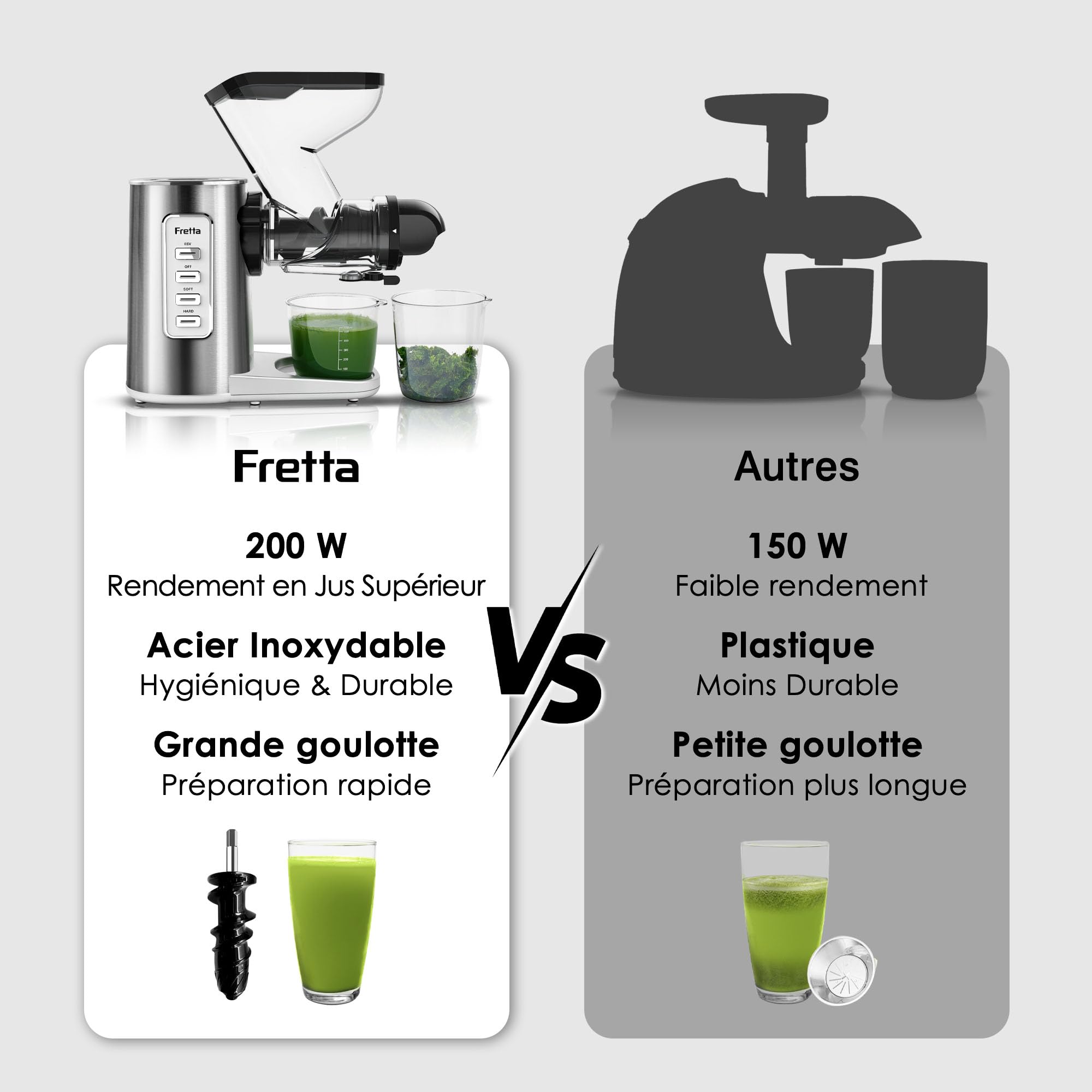 Fretta Extracteur de Jus à Pression à Froid, Goulotte 76 mm, Presse-agrumes sans BPA, Acier Inoxydable
