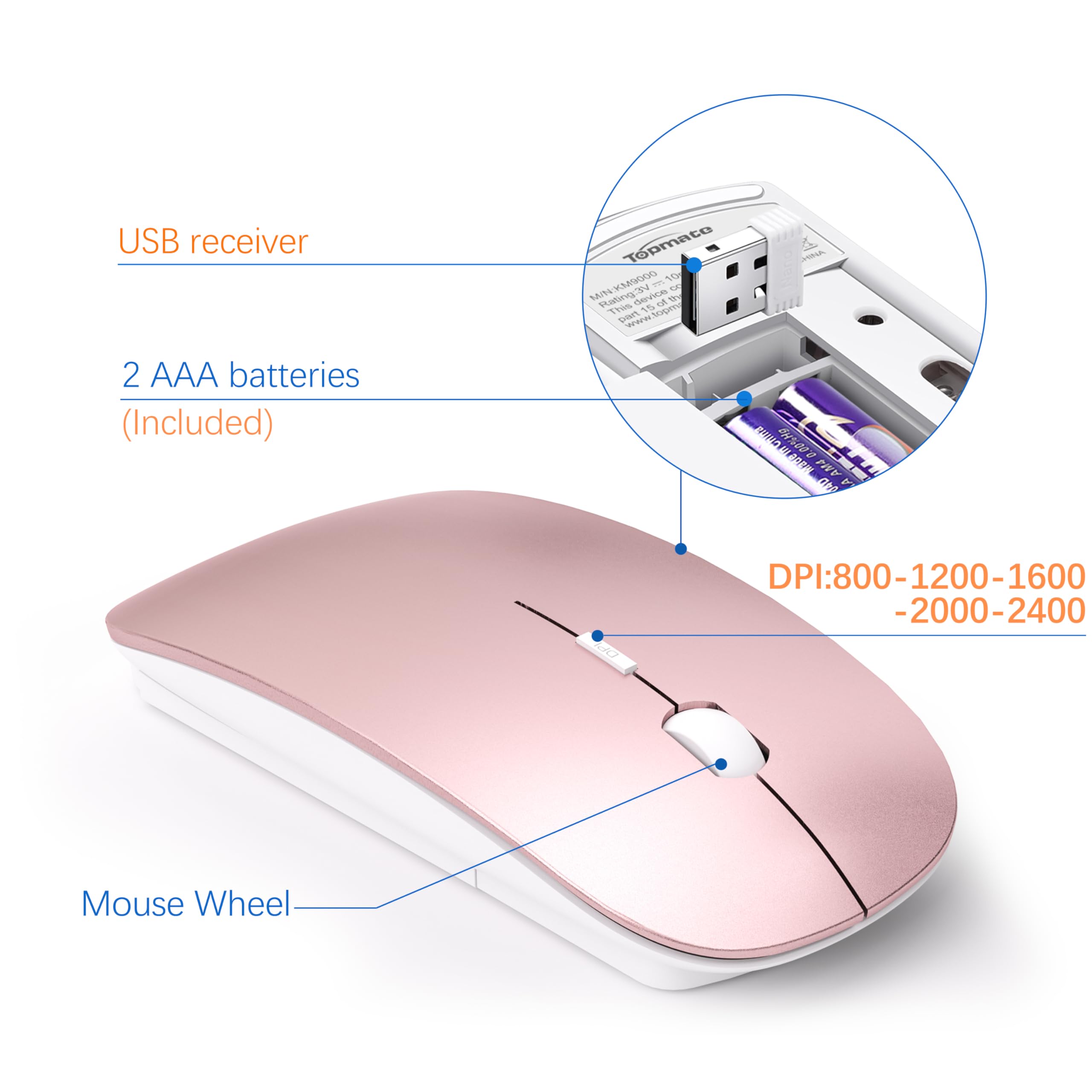 Wireless Keyboard and Mouse Ultra Slim Combo, TopMate 2.4G Silent Compact USB 2400DPI Mouse and Scissor Switch Keyboard Set with Cover, Batteries Included, for PC/Laptop/Windows/Mac -: Rose Gold White