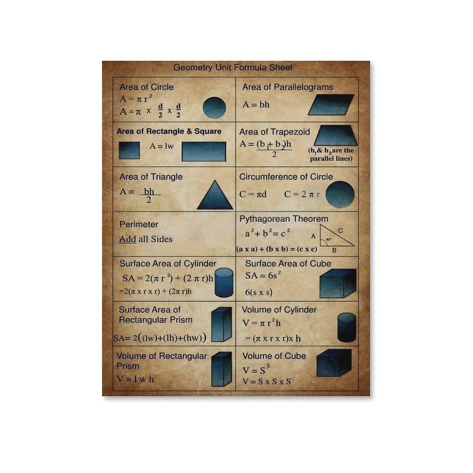 Kcdfdvjfbm Unframed Geometry Formula Sheet Poster Math Formulas Chart Educational Wall-Art For Classroom Decor High School College Students Teachers Study Reference(,12X18inch(30X45cm))