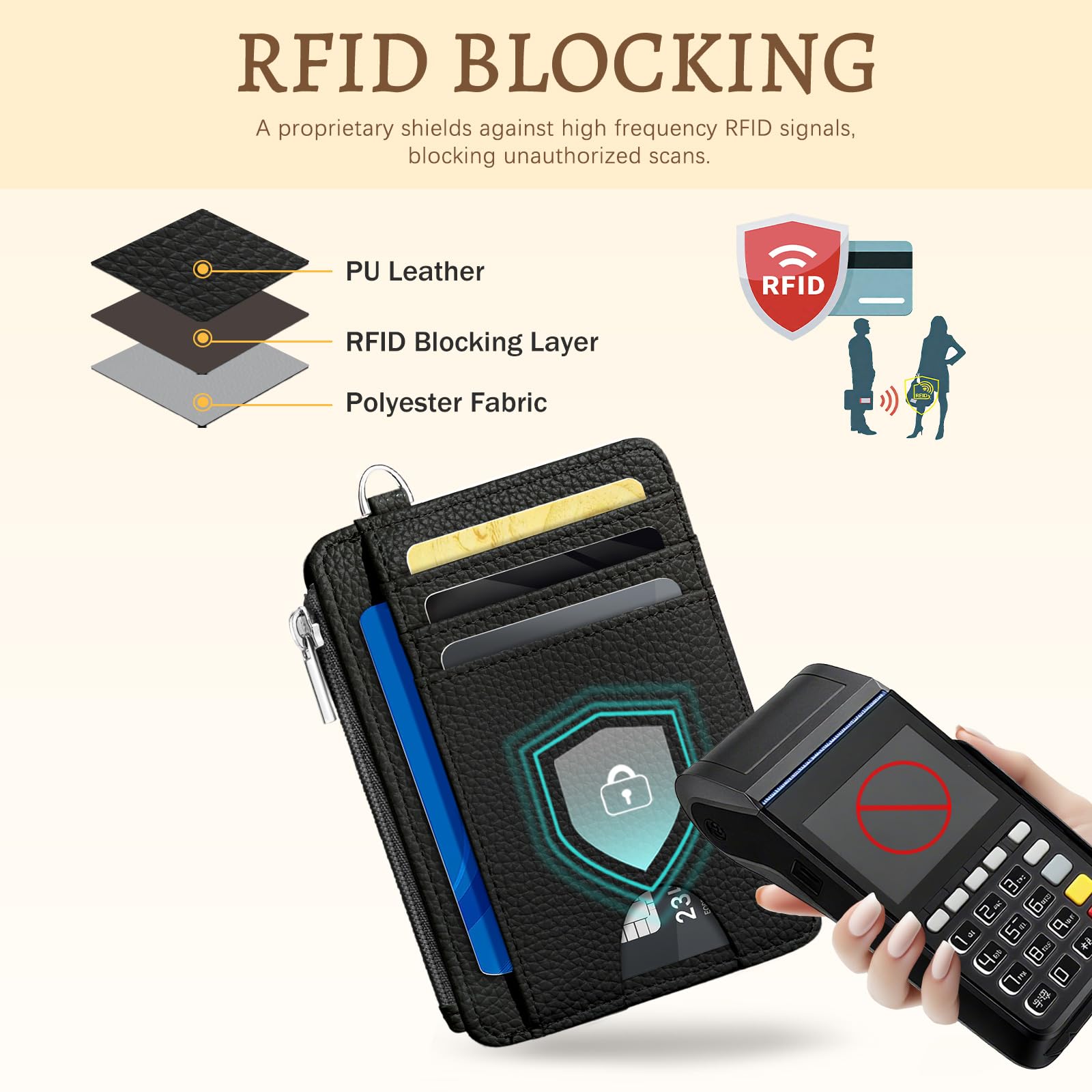 Kelvoris Etui na karty kredytowe, mały portfel damski, wąski portfel blokujący RFID, damski brelok z kieszenią na monety na zamek błyskawiczny, kieszeń przednia, cienkie etui na karty podróżne