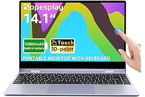 Nexdock 360: Expanding Your View, Unleashing Your Potential