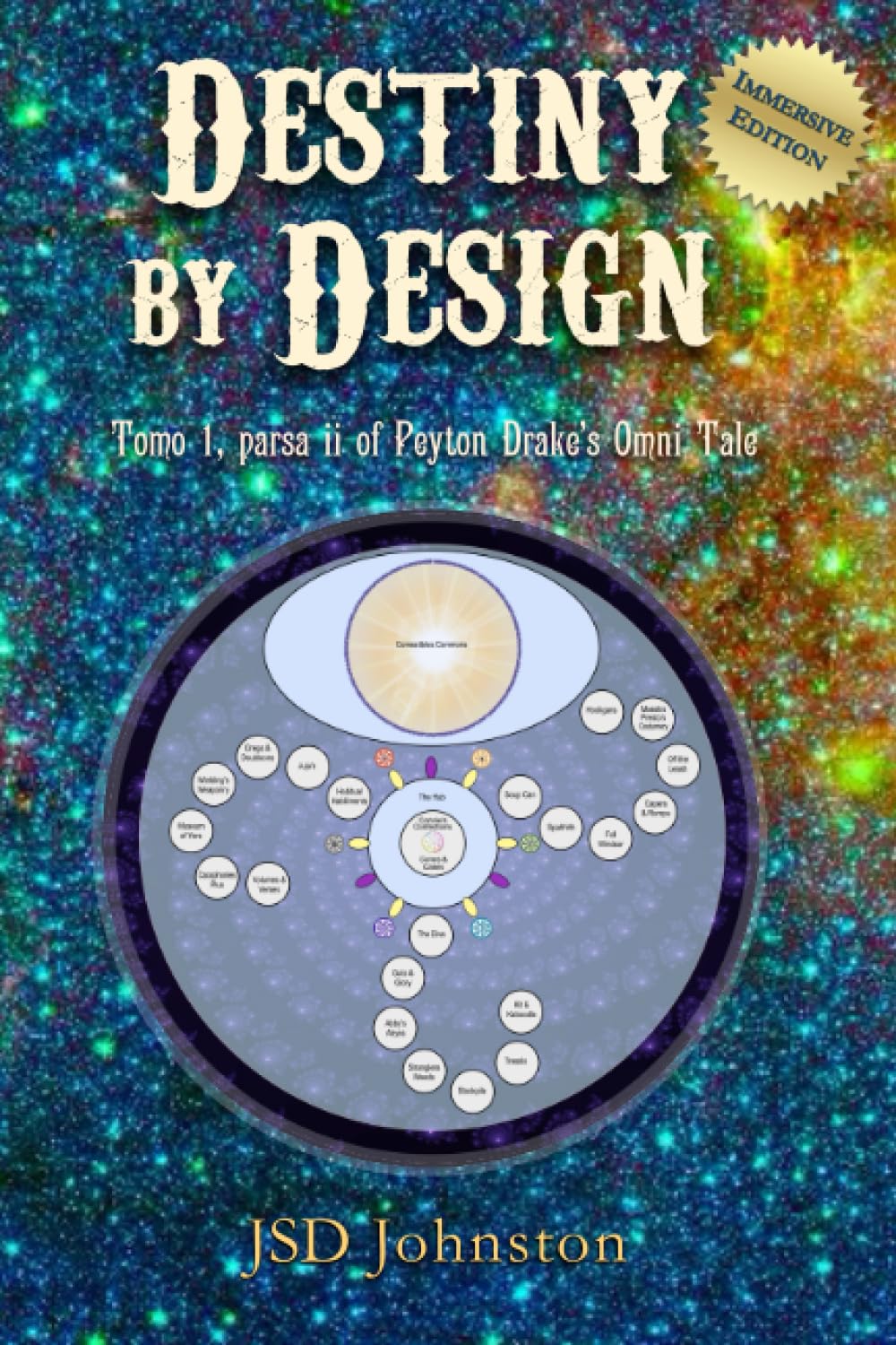Destiny by Design: Tomo 1, parsa ii of Peyton Drake's Omni Tale