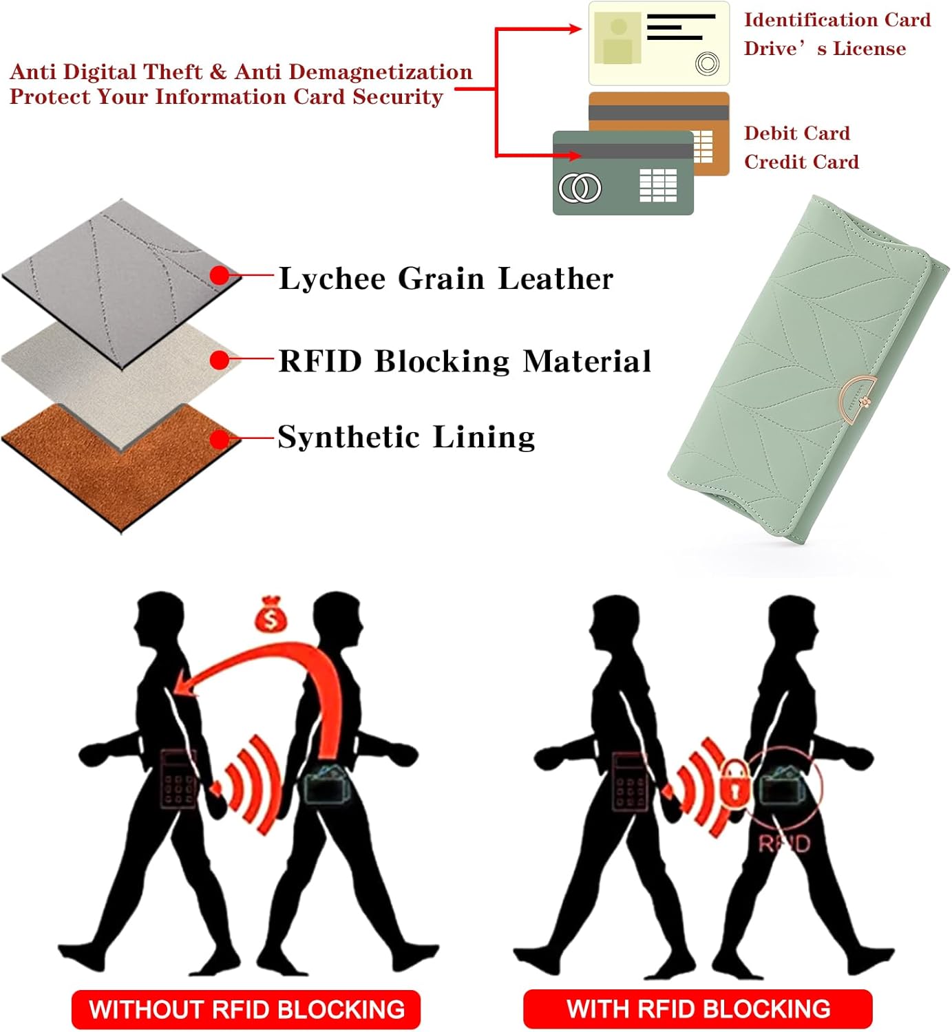 Leather Wallet for Women Trifold Womens' RFID Blocking Wallet Card Holder Purse Clutch with Zipper Coin Pocket,Light Green - Image 4