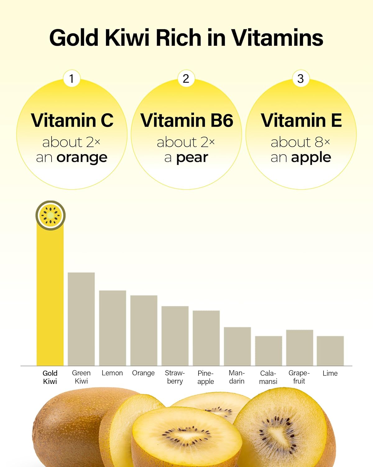 HOLIKA HOLIKA Gold Kiwi Vita C Plus Skincare Set – Korean Vitamin C Serum Duo with Antioxidant-Rich Gold Kiwi Extract, Radiance-Enhancing Formula for Dewy, Healthy-Looking Skin, 1.52 fl.oz.