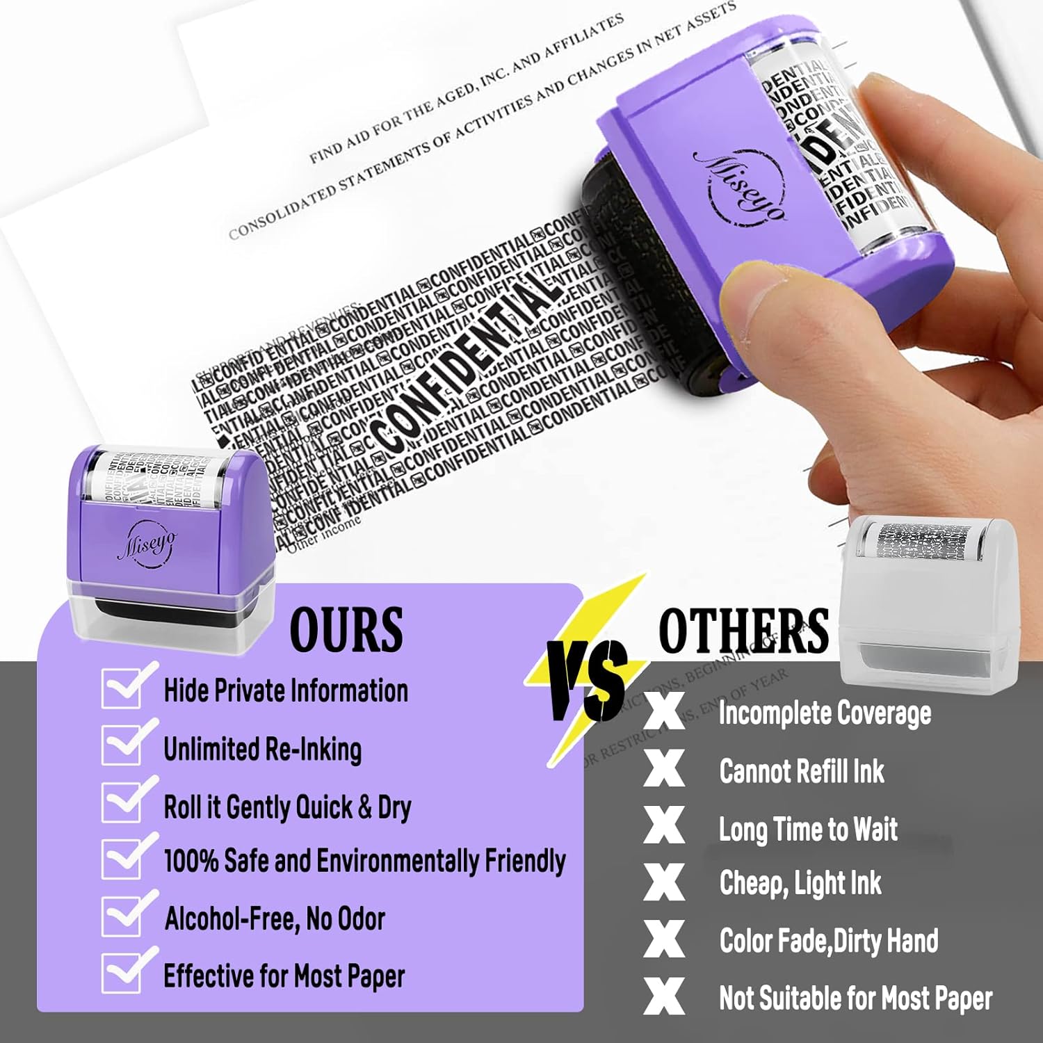 Miseyo Wide Roller Stamp Identity Theft Stamp 1.5 Inch Perfect for Privacy Protection,Anti-Theft Security Confidential Easy for Guard Personal Information Blockout - 3Pack Set