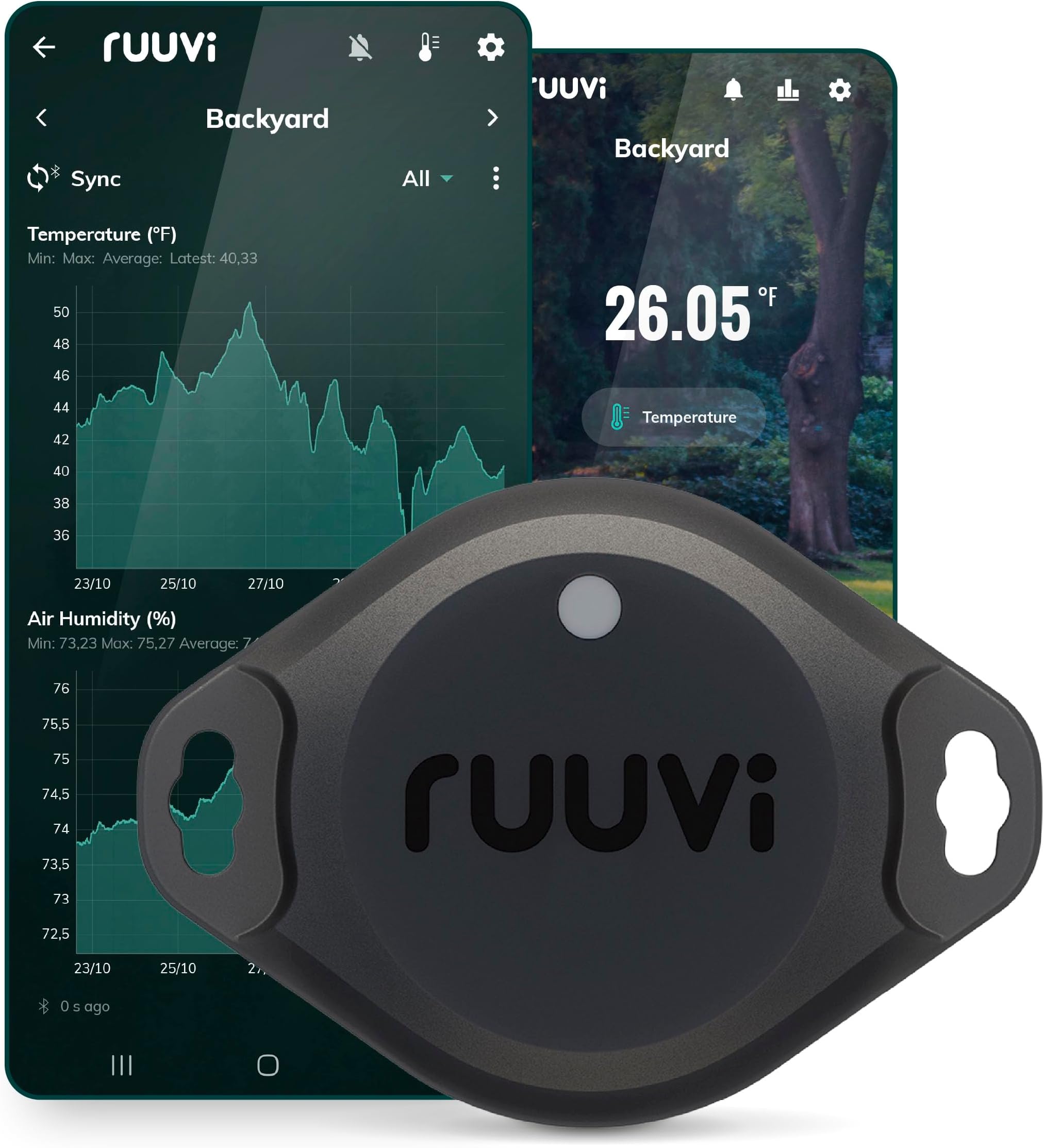 RuuviTag Pro 3in1 Wireless Bluetooth Temperature (°C/°F), Air Humidity and Motion Sensor. Alerts & History. Free Android/iOS apps. Integrates with Victron, Homey, and Home Assistant. Made in Europe.