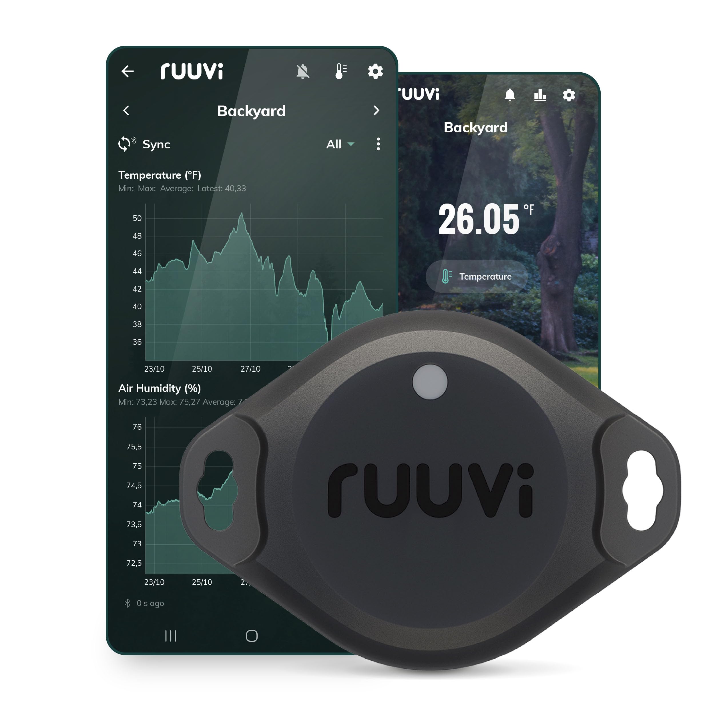 Ruuvi Tag Pro IP67 Temperatur-, Luftfeuchtigkeits- und Bewegungssensor-Tag