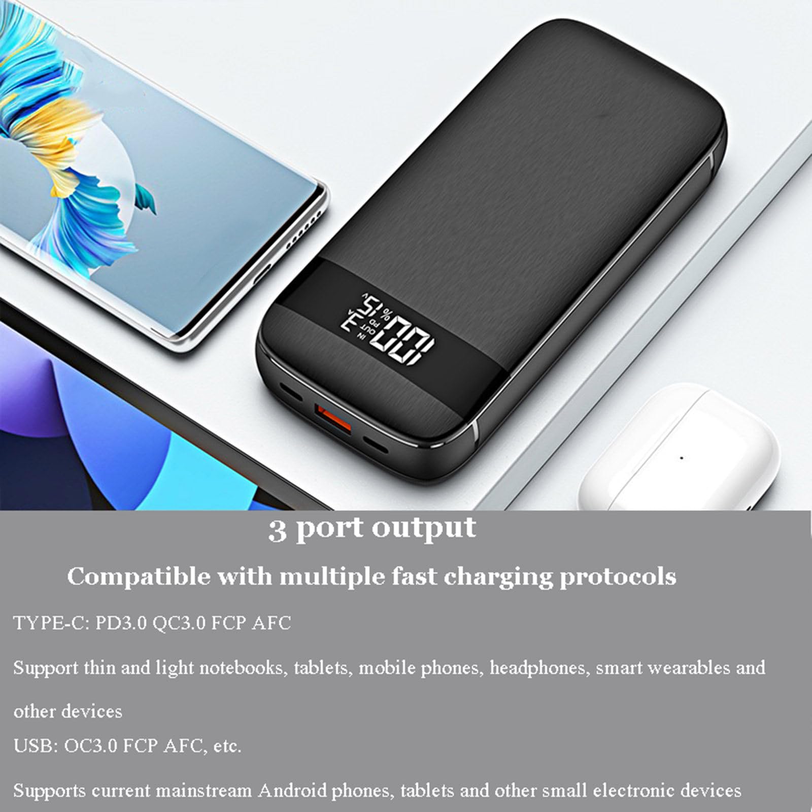 Power Bank a Ricarica Rapida PD100W 20000 mAh Portatile di Grande capacità Adatto per caricare Laptop, telefoni cellulari e Tablet,Black