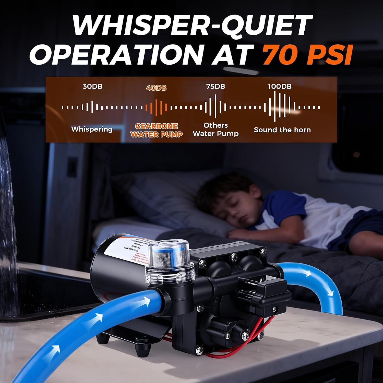 2026 Upgraded RV Water Pump 12V DC, 6.0 GPM High Flow Self Priming Diaphragm Pump, 70 PSI Ultra Quiet Automatic Fresh Water Pump with Pressure Switch, for RV, Marine, Yacht, Agriculture