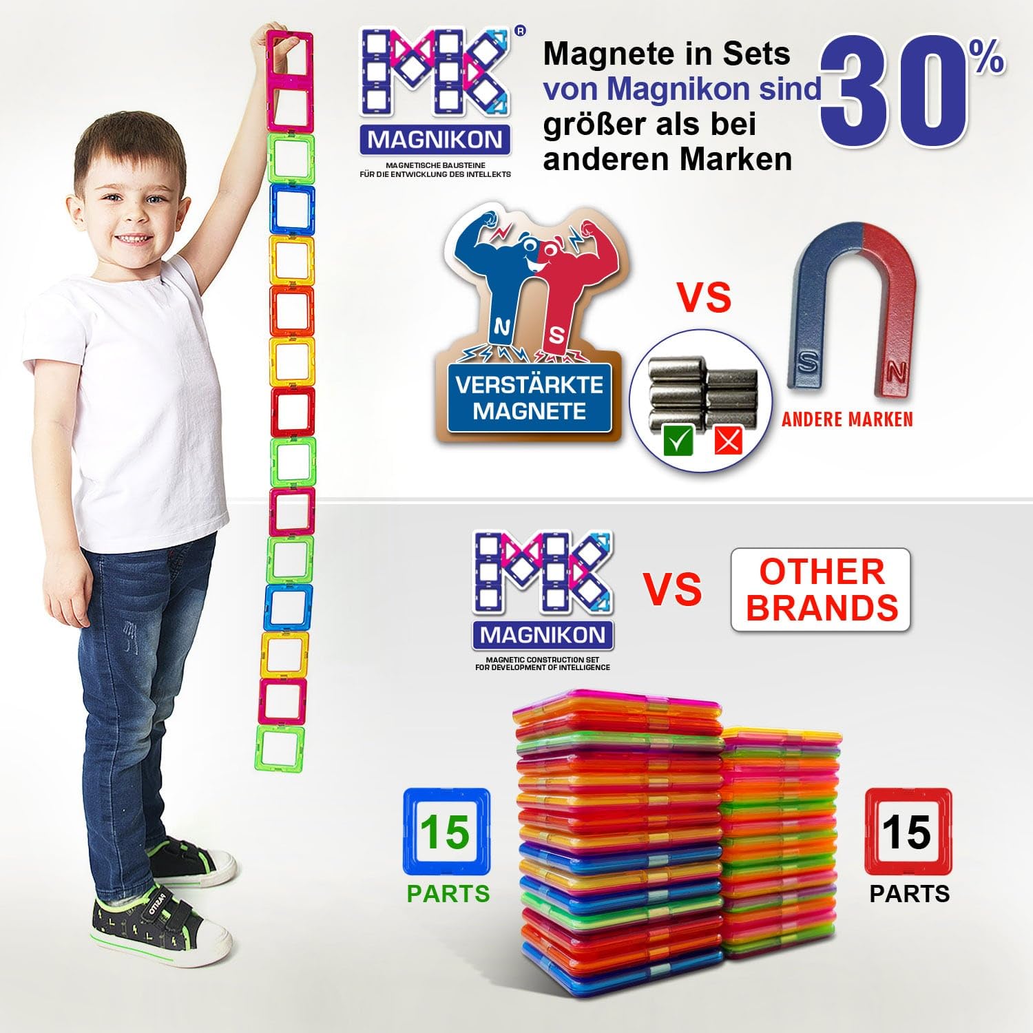MAGNIKON Magnetische Bausteine Ersatzset Super Rechtecke, Magnetbausteine Rechteckig, Magnetsteine Erweiterung, Montessori Spielzeug, Magnete für Kinder ab 3 Jahre