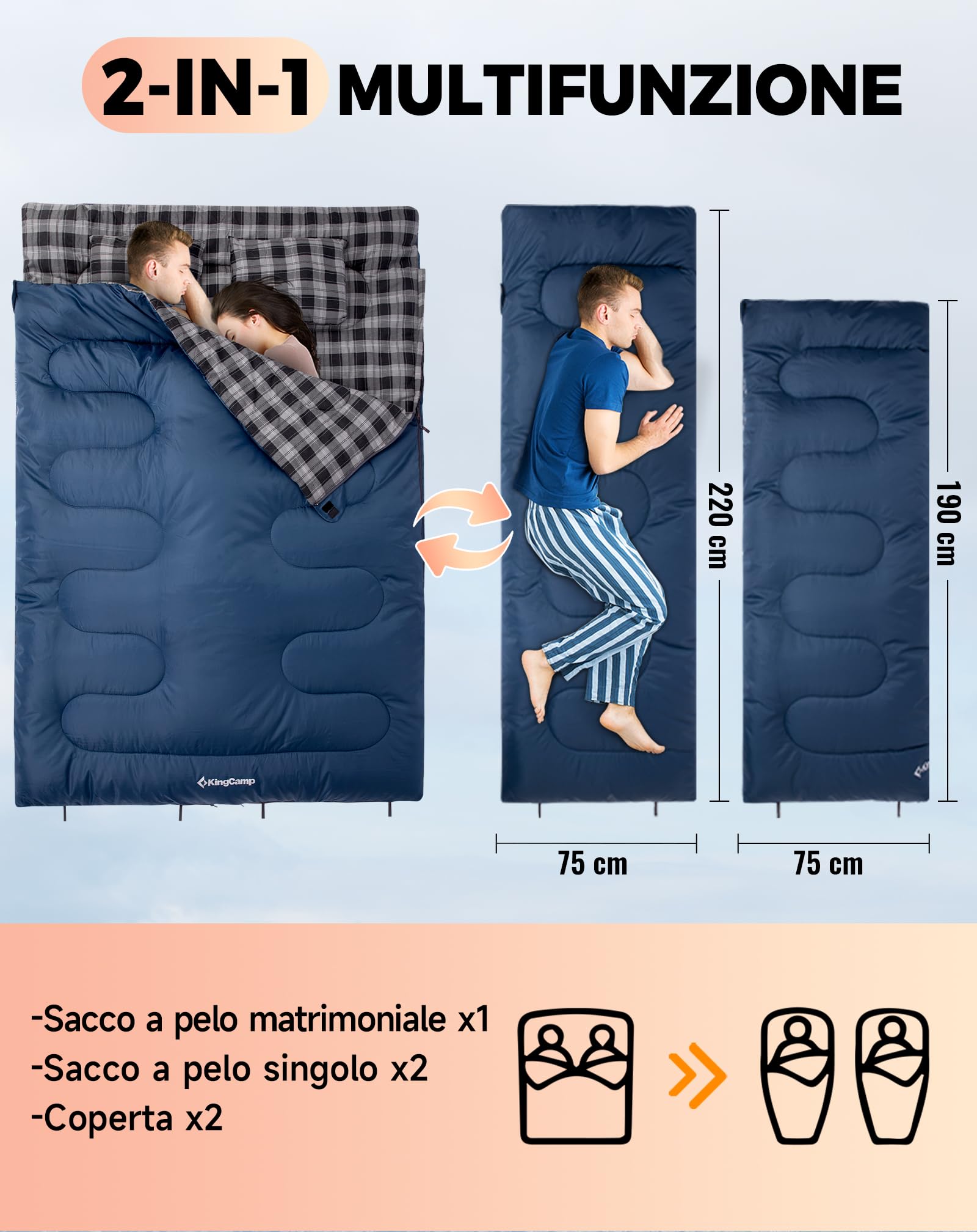 KingCamp Sacco a Pelo Matrimoniale Extra Grande, Sacco a Pelo 4 Stagioni Enorme 220x150cm con 2 Cuscini,Separabile in 2 Sacchi a Pelo Singola,Portatile Comodo Campeggio Leggero con Custodia
