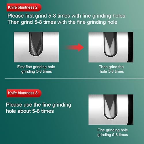 Miniatura 4 de GYMNASTIKA Afilador de tijera multifuncional 4 en 1 cortador con afilado rápido de 3 etapas Base antideslizante Agarre ergonómico Herramienta de