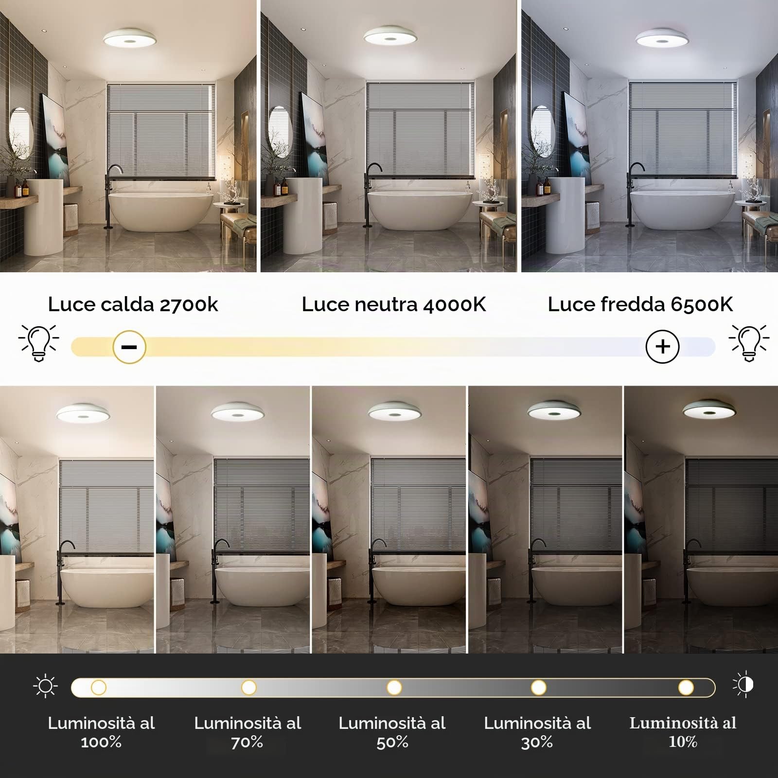 Plafoniera LED impermeabile, lampada musicale con altoparlante Bluetooth,con funzione di dimming, funzione di cambiamento di colore RGB, per bagno, camera da letto