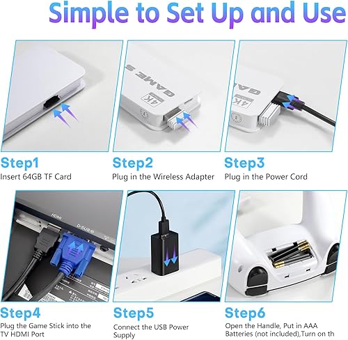 Miniatura 5 de Retro Game Stick, Retro Gaming Console with Built-in 20000+ Classic Games, Video Games Stick 4K HDMI with Dual 2.4G Wireless Controllers (64GB)