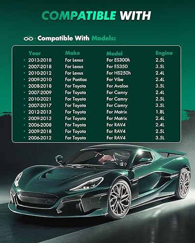 Miniatura 5 de Kit de almohadillas de cerámica, juego de pastillas de freno trasero SCITOO para Lexus ES300h, ES350, HS250h, 09-10 para Pontiac Vibe,08-18 para