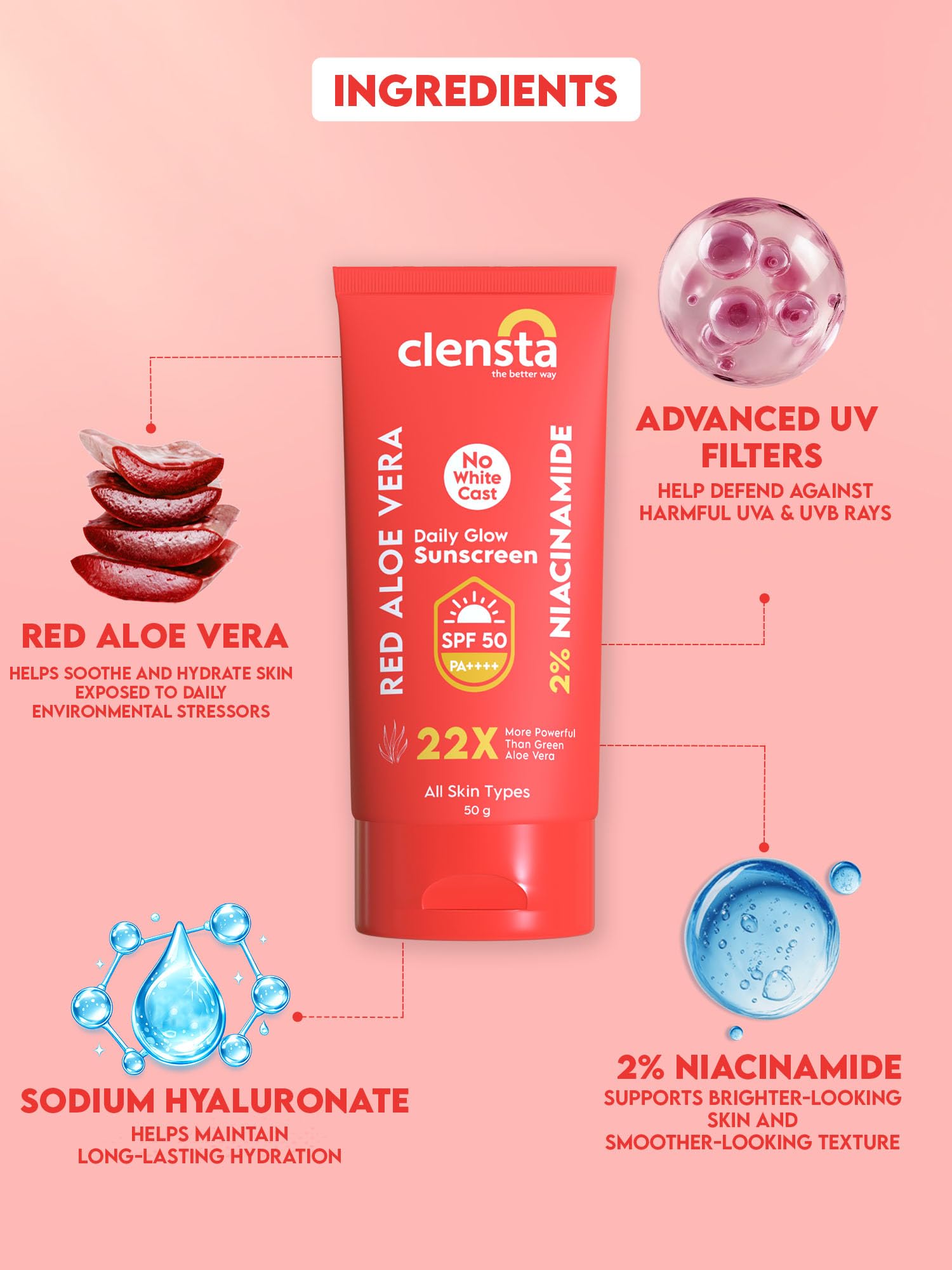 Clensta Red Aloe Vera Daily Glow Sunscreen For All Skin Types SPF 50 PA++++ | No White Cast With Red Aloe Vera & 2% Niacinamide, Lightweight, For Sun Protection & Glow - 50 G 3