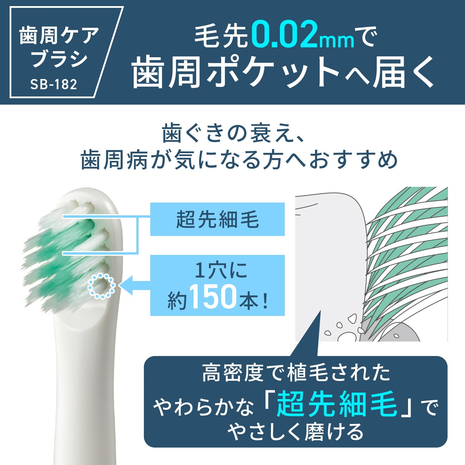 オムロン音波電動歯ブラシ コンパクト設計 4ブラシ