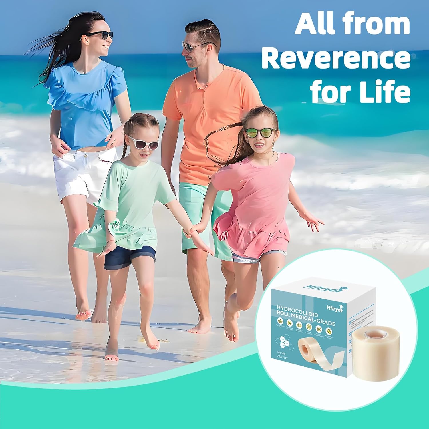 Hydrocolloid Roll for Wound Care - Cut-to-Size Extra Large Hydrocolloid Patch Bandages, Waterproof, Ultra Absorbent & Flexible, First Aid Kit Essential!