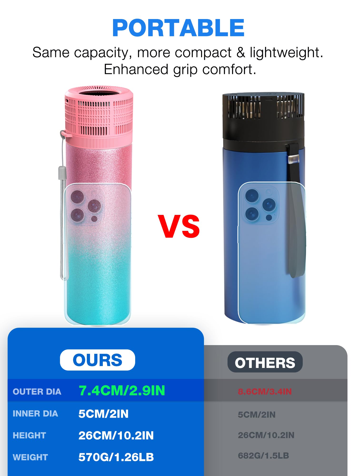 YOUSHARES Bolígrafos de Insulina Estuche de Viaje Enfriador con Indicador de Temperatura, Taza Refrigerada de Insulina de Acero Inoxidable 304