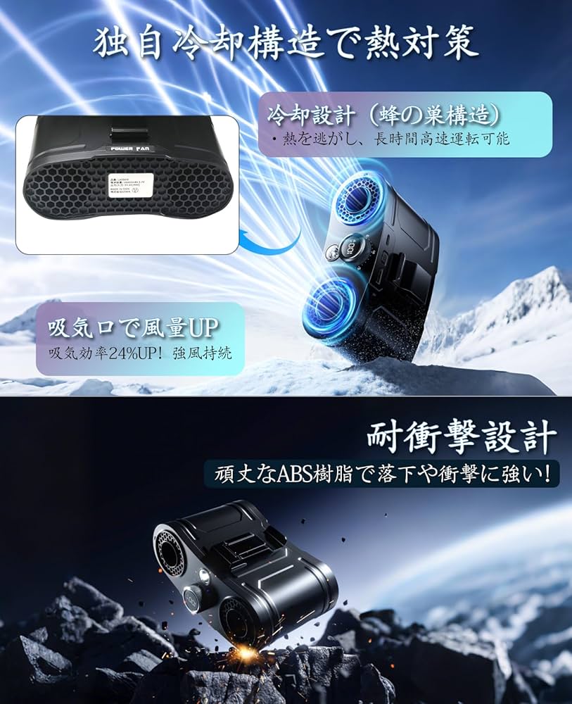 Amazon | ONRIU 腰掛け扇風機 ベルトファン【2025強力冷却