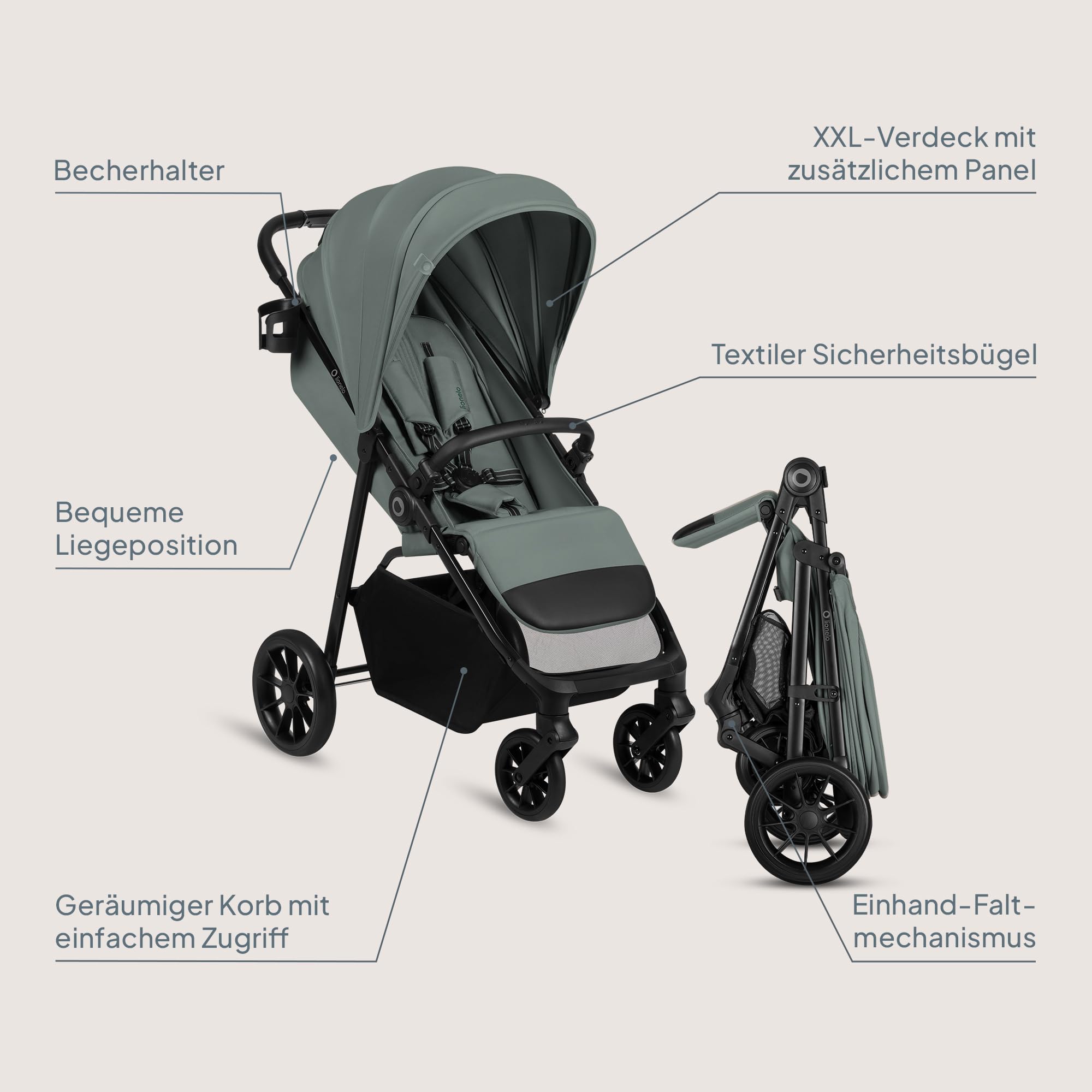 Lionelo Emerald Buggy bis 22 kg, 6 Monate–4 Jahre, EVA-Räder 360° mit Federung, einhändig faltbar, 91 cm Liegefläche mit verstellbarer Rückenlehne, UPF50+ wasserdichtes Verdeck, großer Einkaufskorb