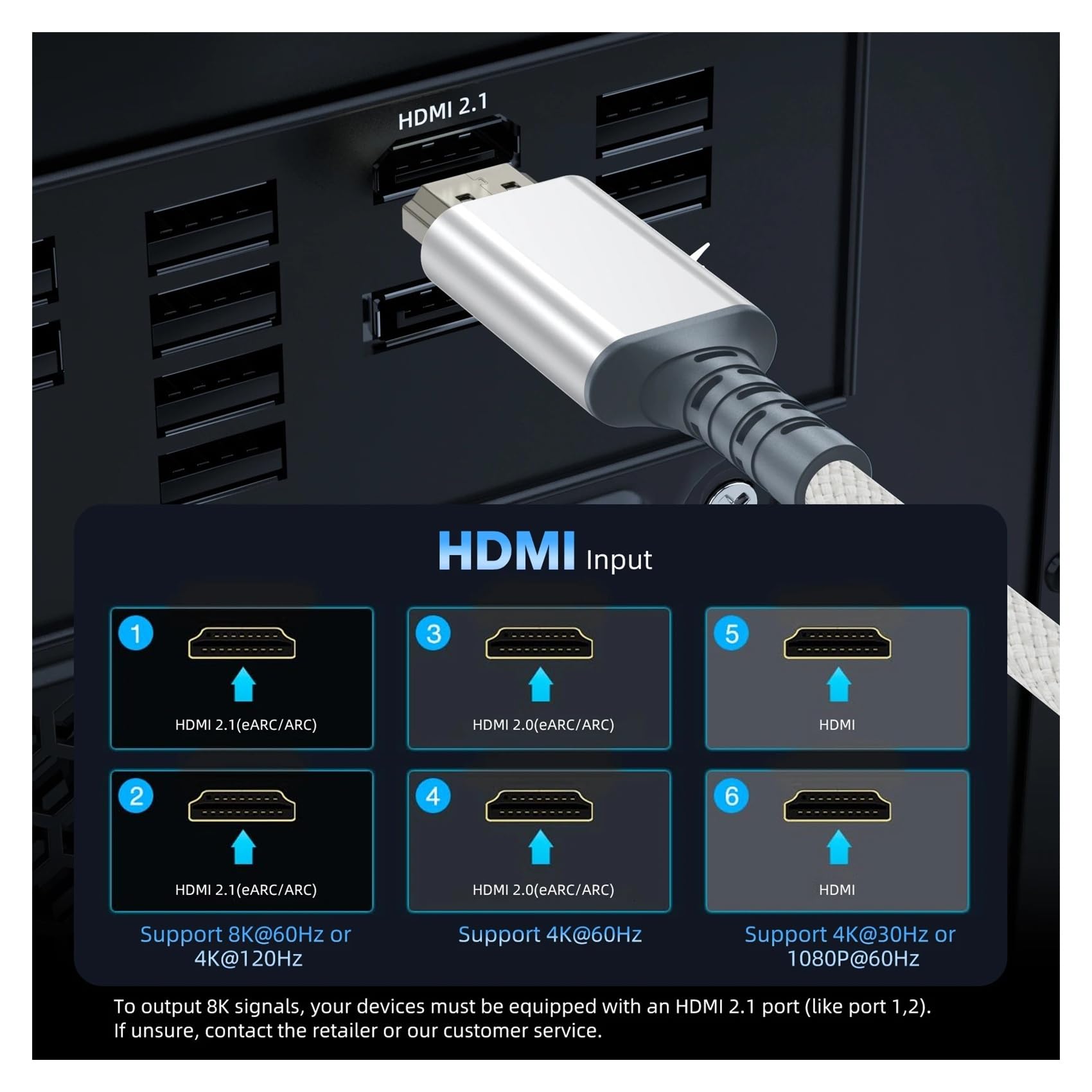 Câble HDMI 2.1 8K @ 60 Hz 4K @ 120 Hz, Transmission Haute Vitesse 48 Gbit/s, HDR Et HDR10+ Intégrés, for Boîtier TV, Ordinateur Portable, Moniteur, Consoles De Jeux(1pc-7 m)