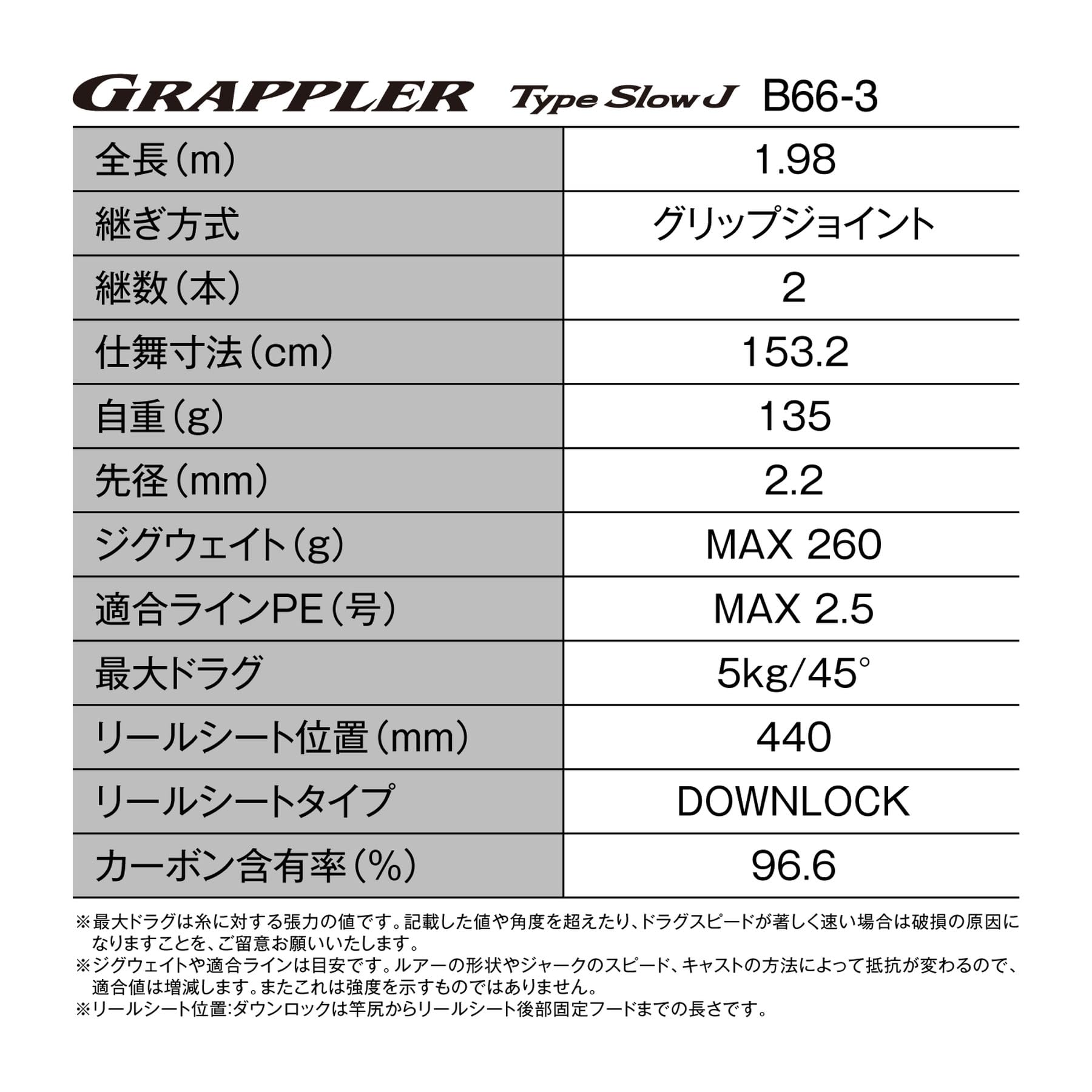 Shimano 25 Grappler Tipo Slow J B66-3