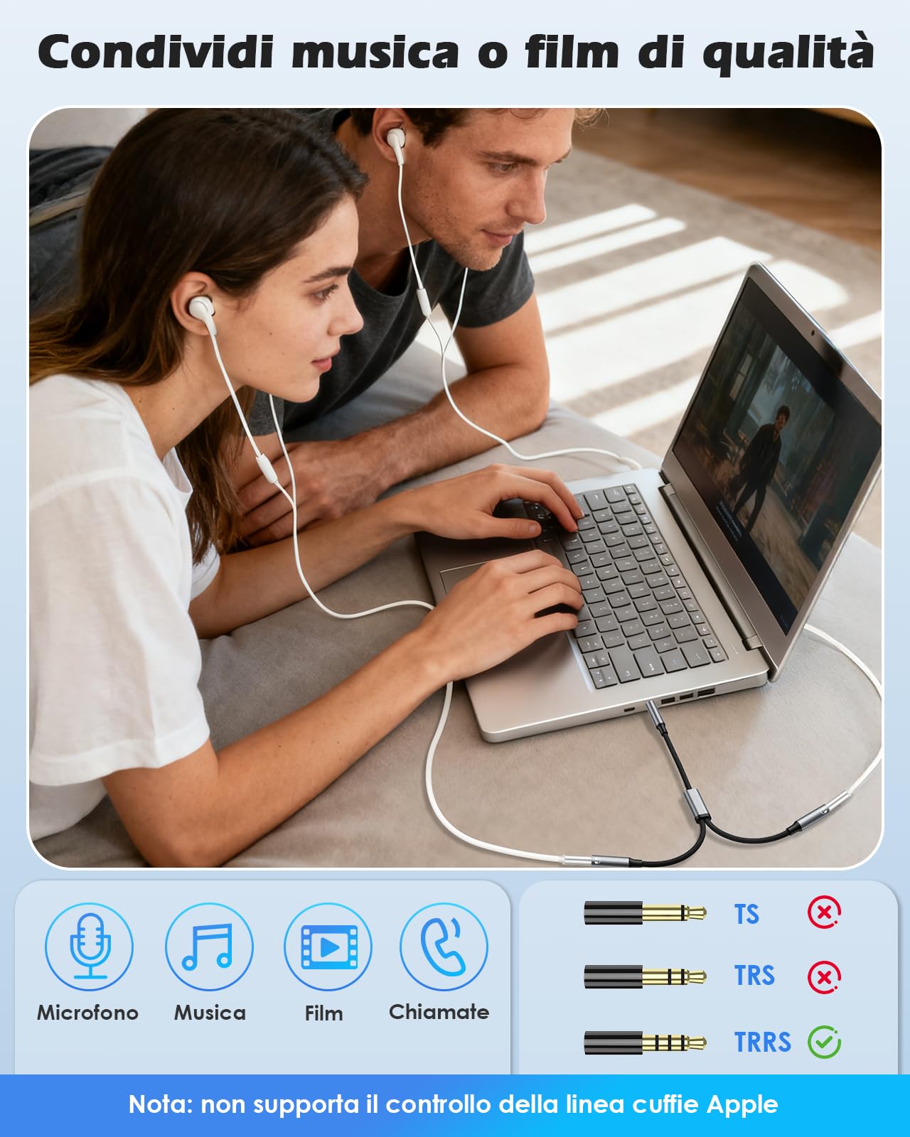 Lullu Sdoppiatore Cuffie, Adattatore Doppio Audio Splitter Jack 3,5 mm Aux DAC Hi-Res 24bit/96KHz Cavo per cuffie per Smartphone, Altoparlanti, PS4, Tablet, PC, MP3 MP4, Microfono