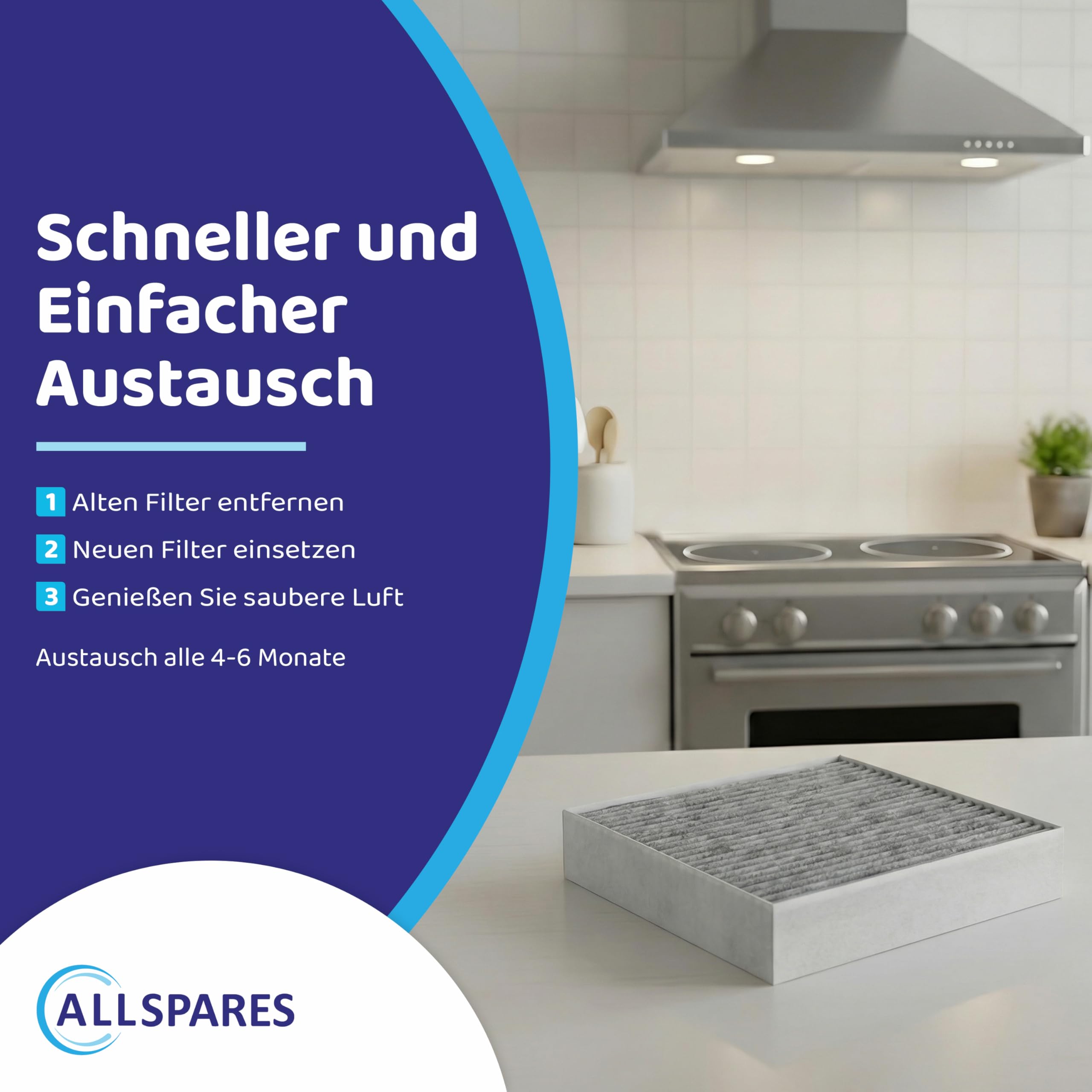 2x AllSpares Long Life Ersatzfilter passend für Oranier P220 Aktivkohlefilter, für Oranier Umluft-Dunstabzugshauben, Geruchsfilter 220 x 220 x 50 mm