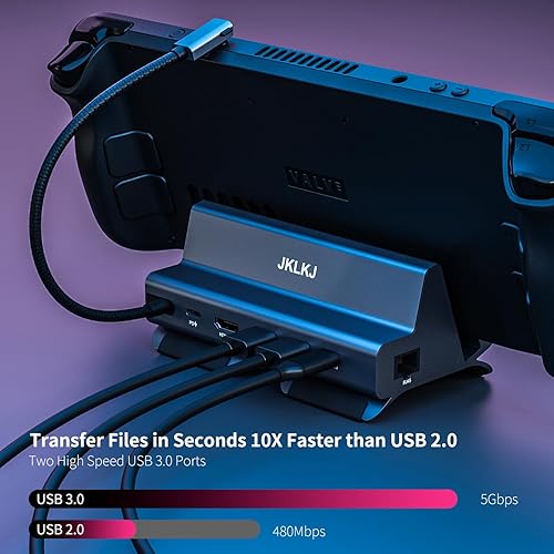 Miniatura 4 de Estación de acoplamiento compatible con Steam Deck, 6 en 1 USB C Steam Deck Dock con HDMI 2.0 4K @60Hz, Gigabit Ethernet, USB-C 3.0, 2 USB 3.0 y