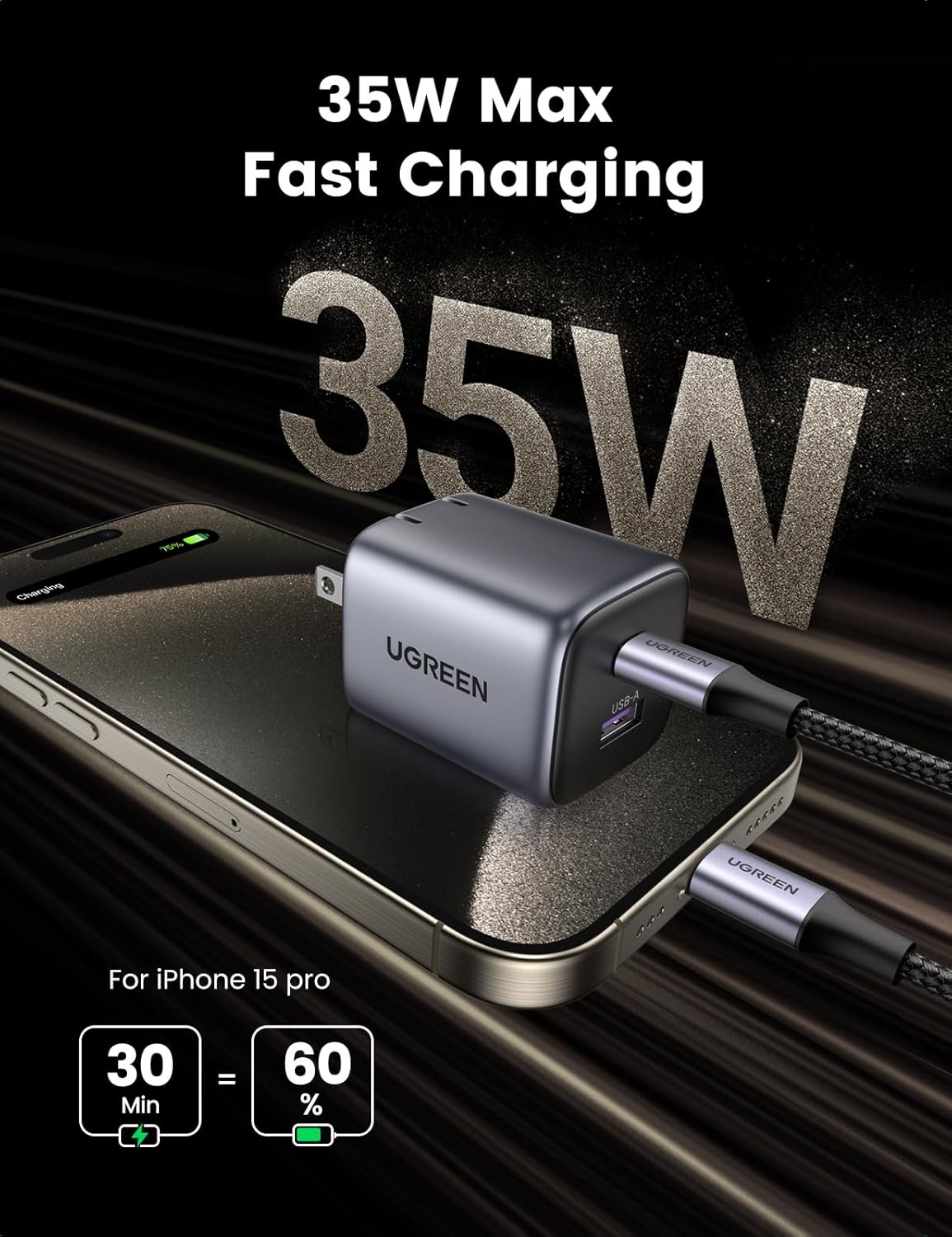 UGREEN 35W USB C Charger Bundle with Magnetic Power Bank