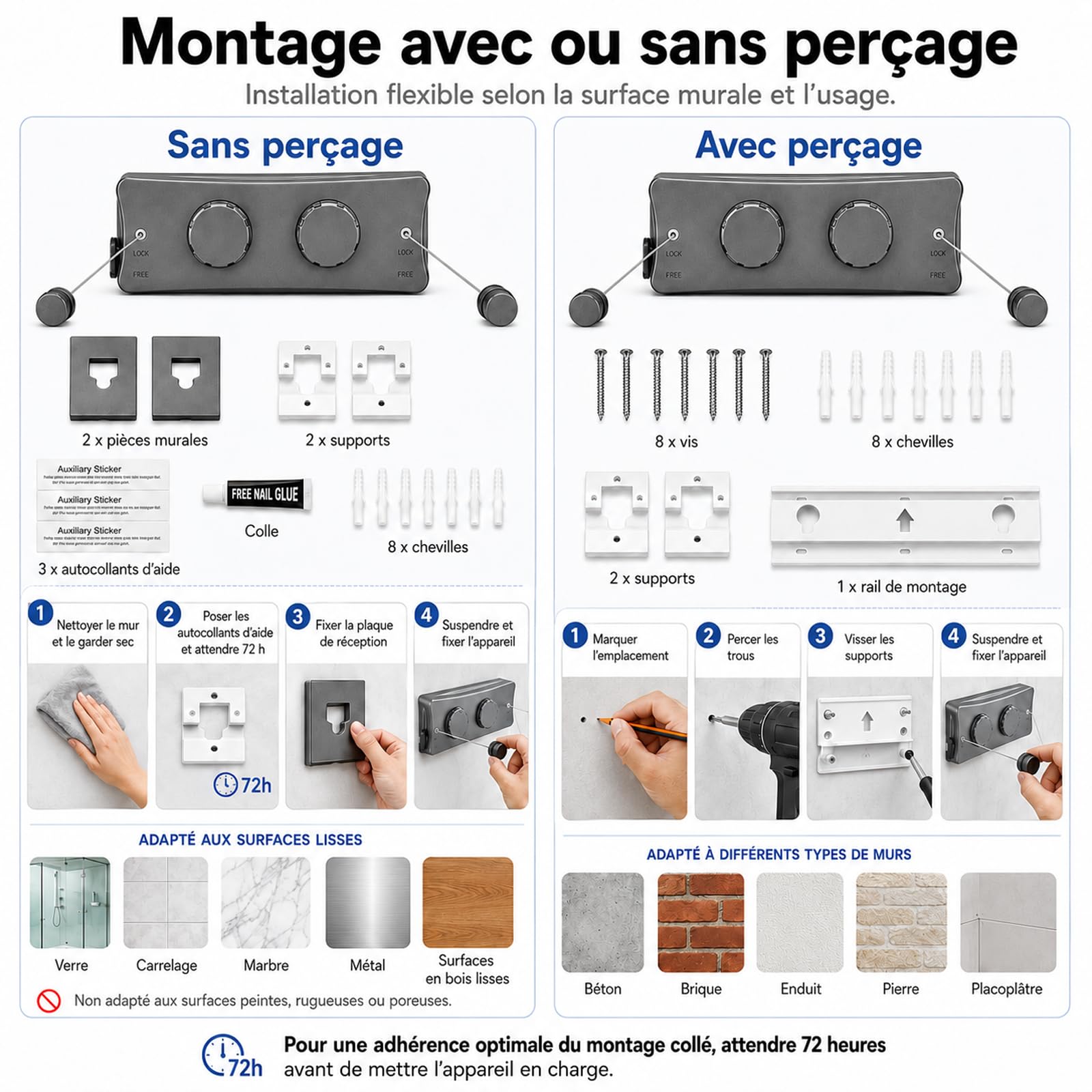 Corde à Linge Rétractable Murale 2 x 5 m avec Tendeur Intégré