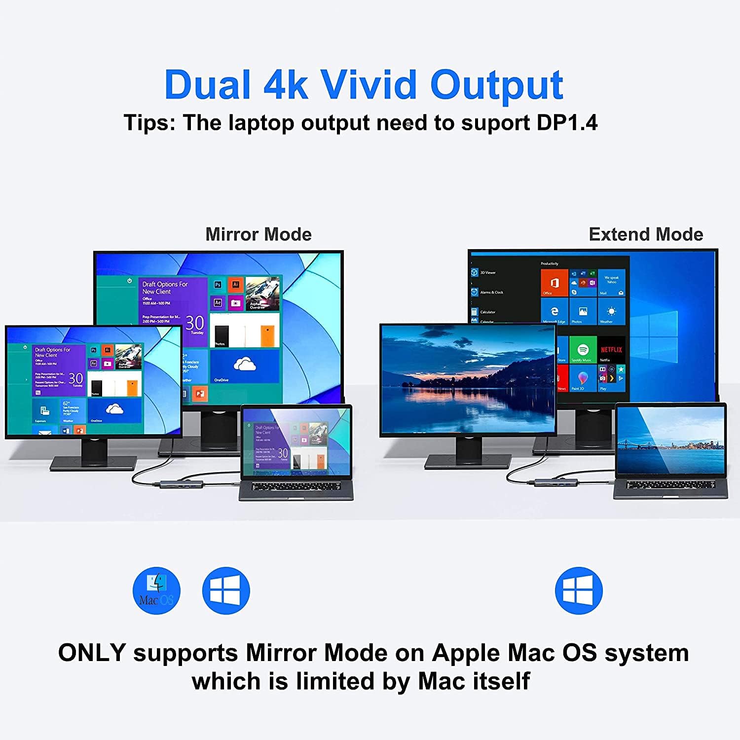 USB C Docking Station Dual Monitor, 12 in 1 USB-C Triple Display Docking Station to Dual 4K HDMI+DP Port+2 USB3.0+2 USB 2.0+SD/TF+PD+Ethernet+3.5mm Audio for Dell/Surface/HP/Lenovo Laptop : Electronics