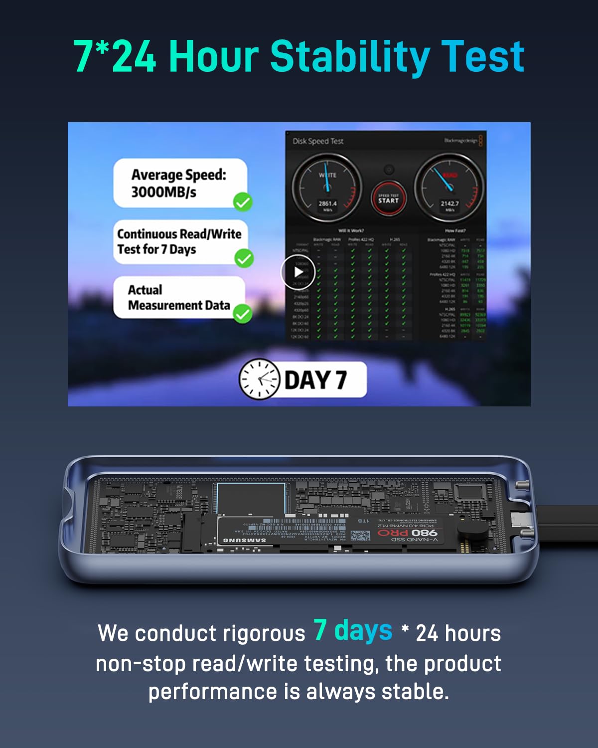 Enclosure SSD NVMe M.2 USB4 Trasferimento 40 Gbps - Dettaglio