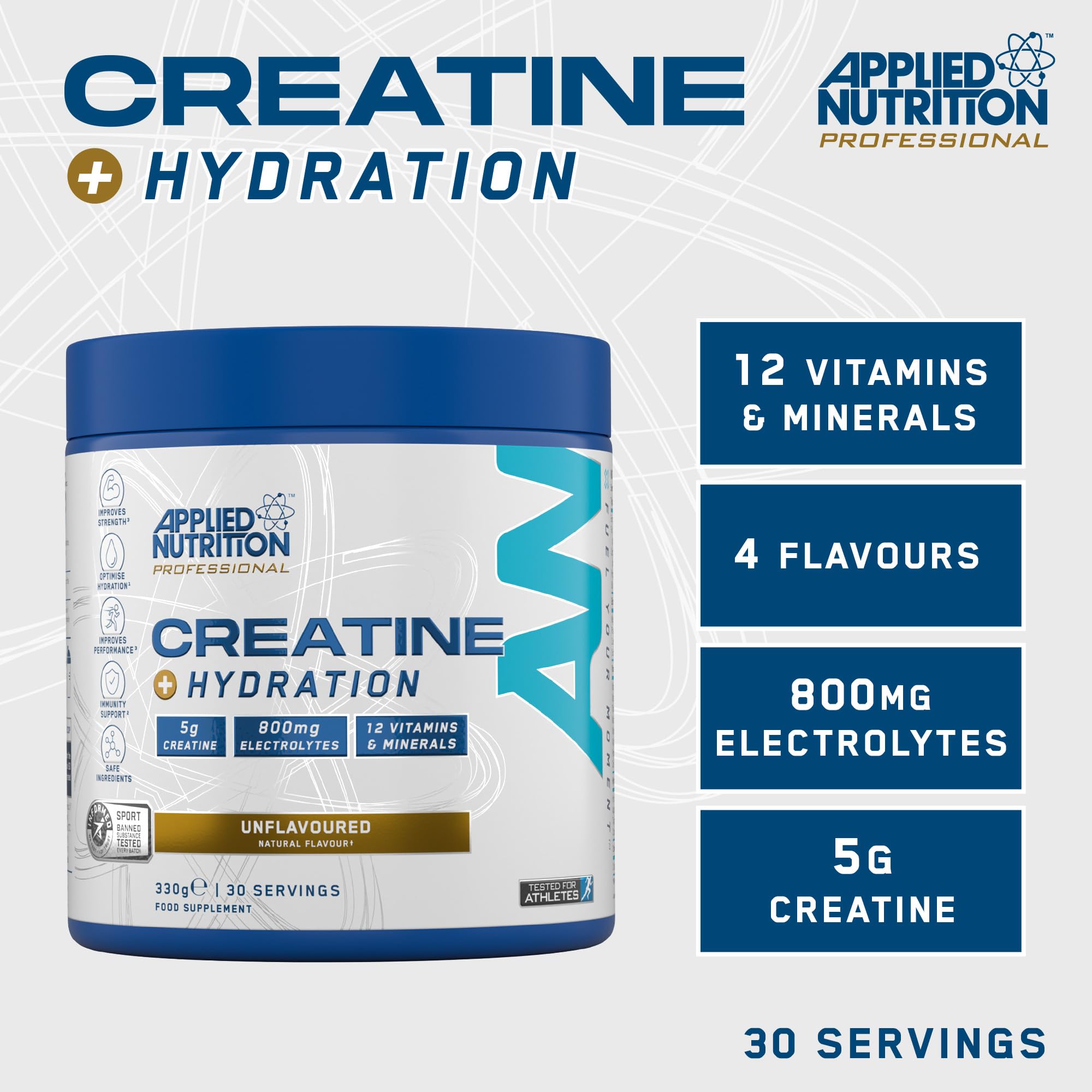 Applied Nutrition Creatine + Hydration (330g) Unflavoured - Kreatyna - Creatine-Mix