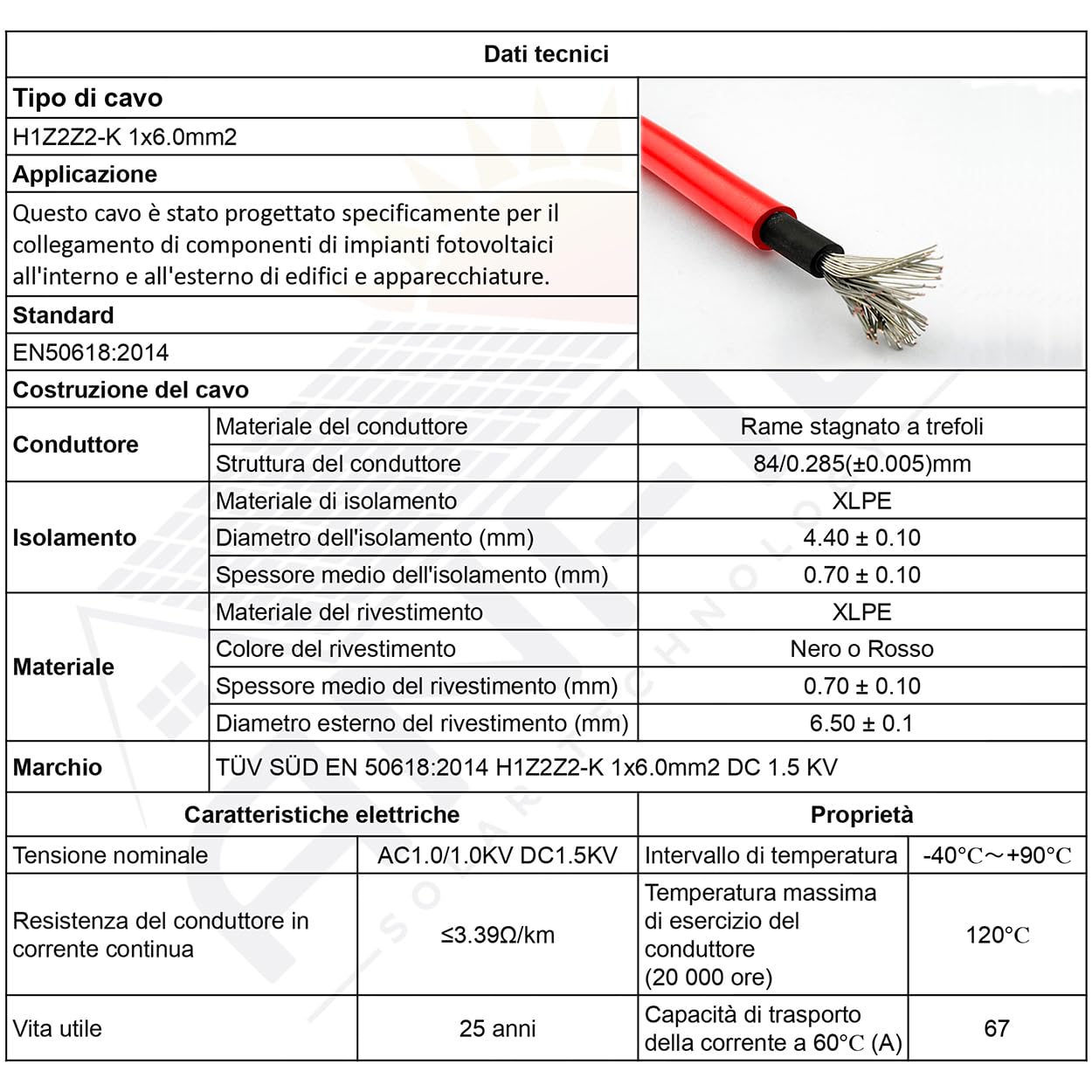 Cavo di Prolunga Solare ANFIL® 6mm² – Cavo per Pannelli Solari Fotovoltaici Rosso e Nero – 1800V DC – Doppio Isolamento, Alta Qualità, Resistente ai Raggi UV e alle Intemperie (Rosso, 40m)