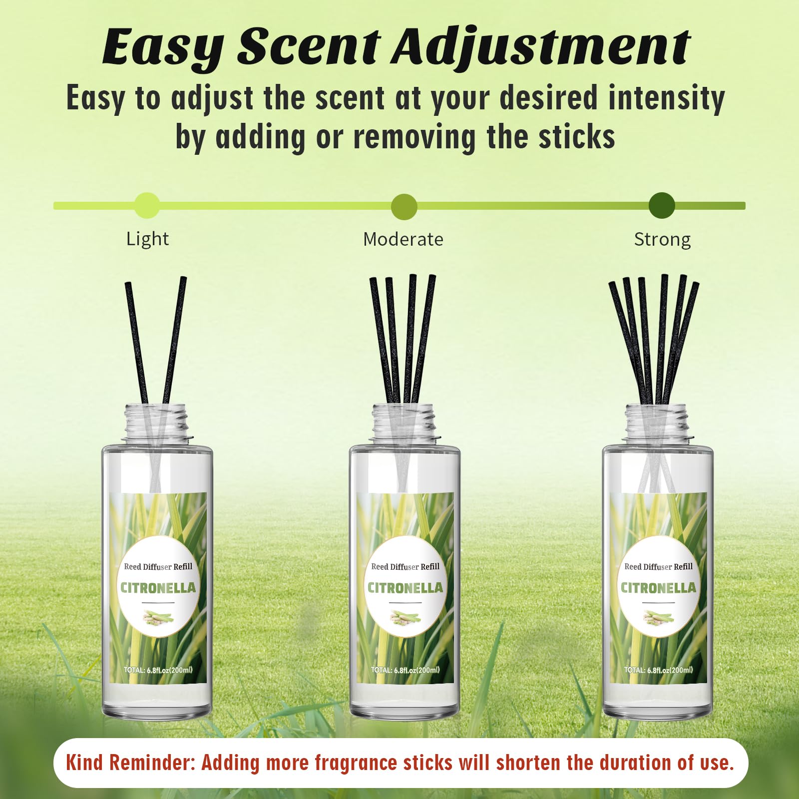 SCENTORINI Difusor De Fragancia para Habitación Citronela 200ML Recambio De Aceite Esencia, Ambientadores De Hogar Fragancia Duradera para El Hogar, Baño y Decoración De Habitación