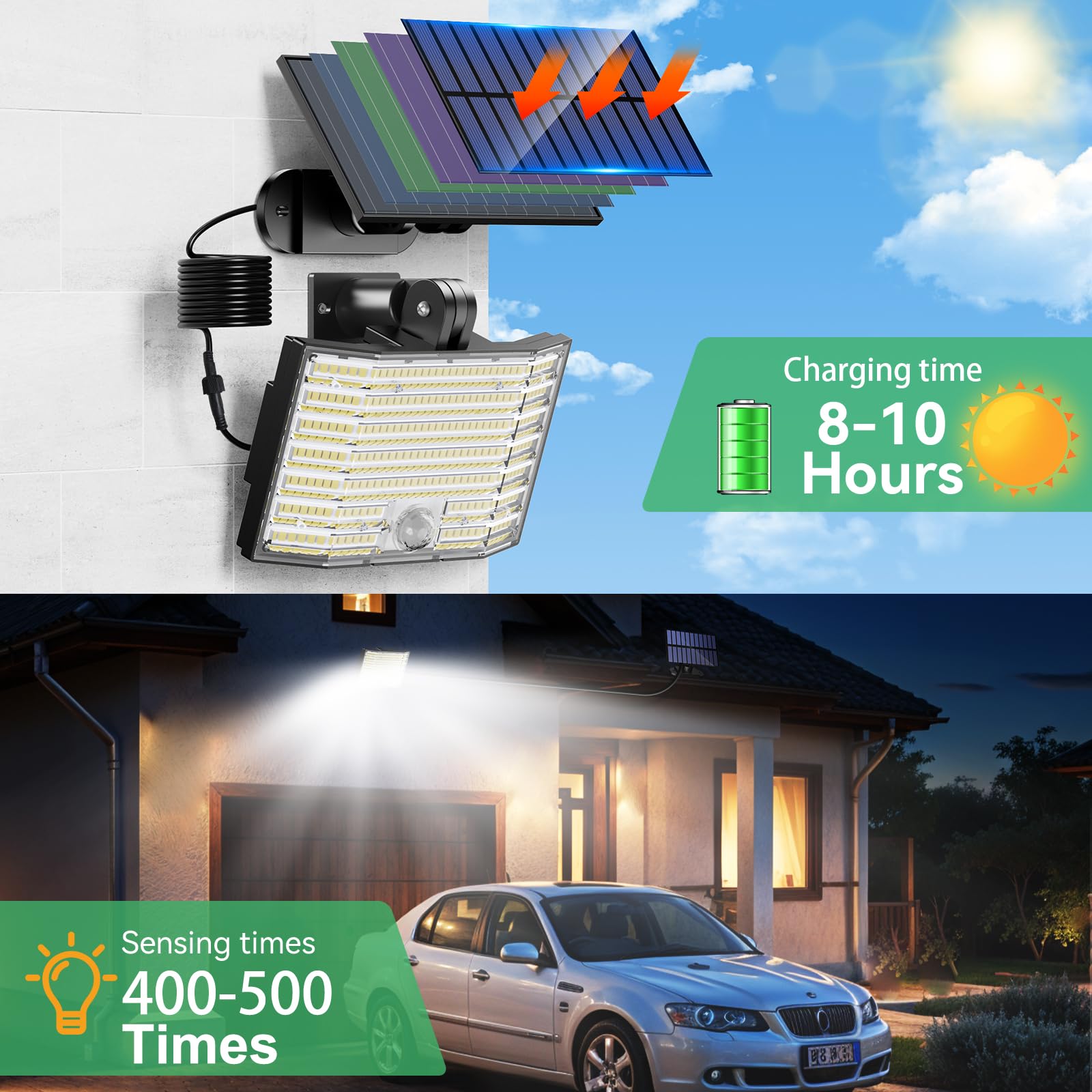 AGOTD Lampade solari per esterni, 226 LED per esterni, con sensore di movimento, IP65, impermeabile, angolo di illuminazione di 270°, lampada da parete solare per giardino con cavo da 5 m, 2 pezzi