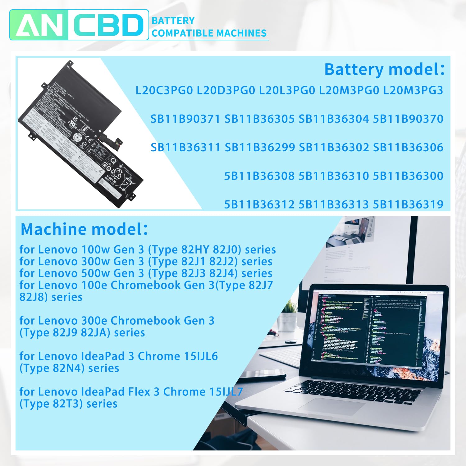 Amazon.com: ANCBD L20L3PG0 L20M3PG0 Battery Replacement for Lenovo